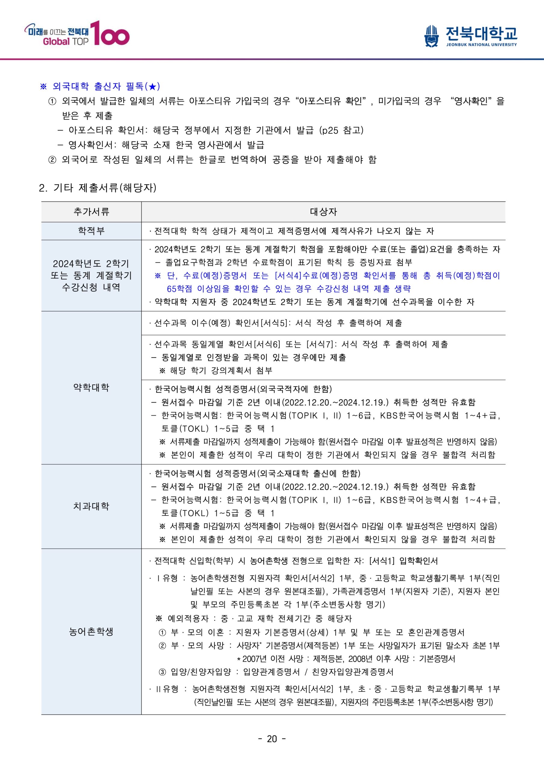 2025 전북대 편입요강