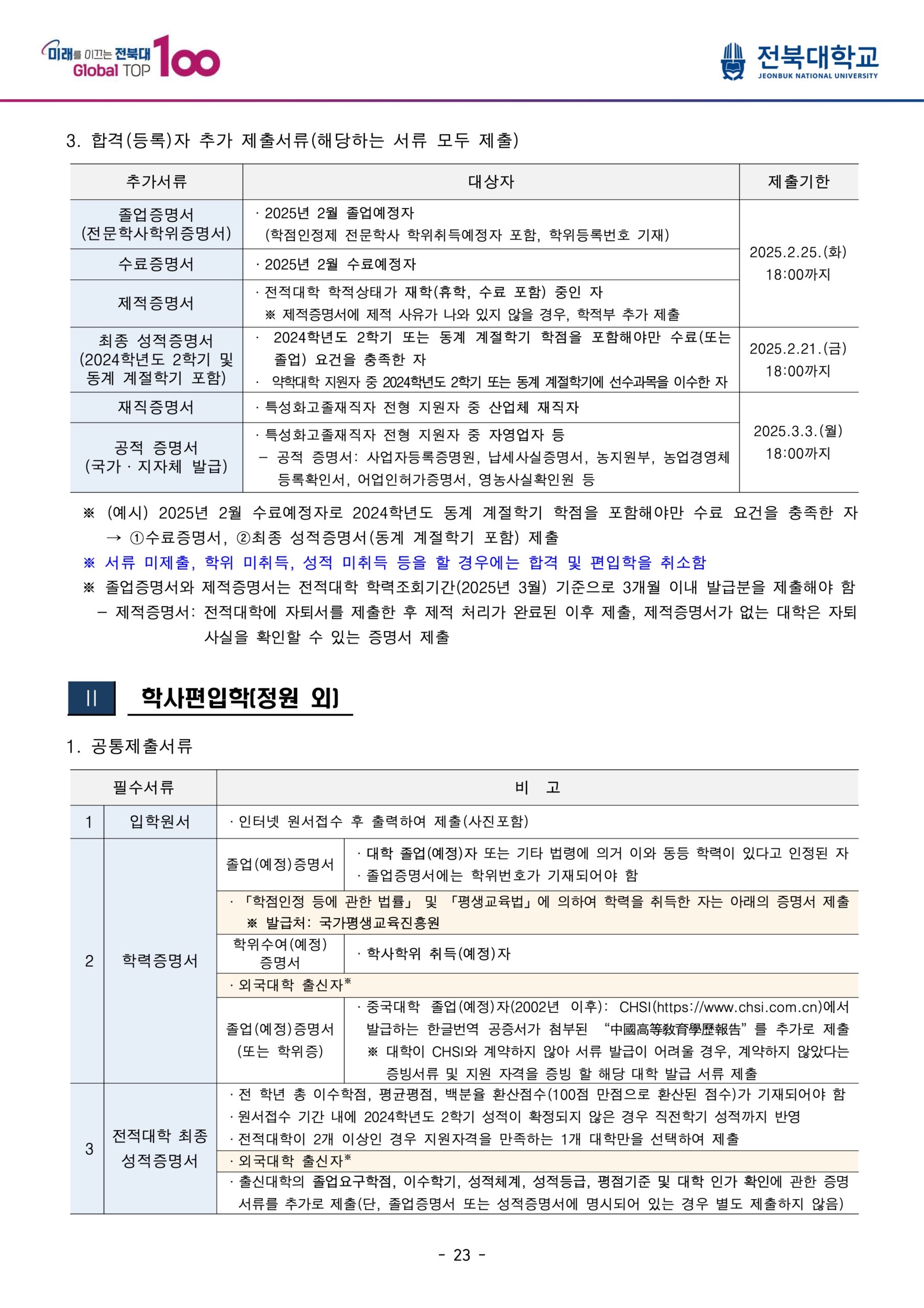 2025 전북대 편입요강
