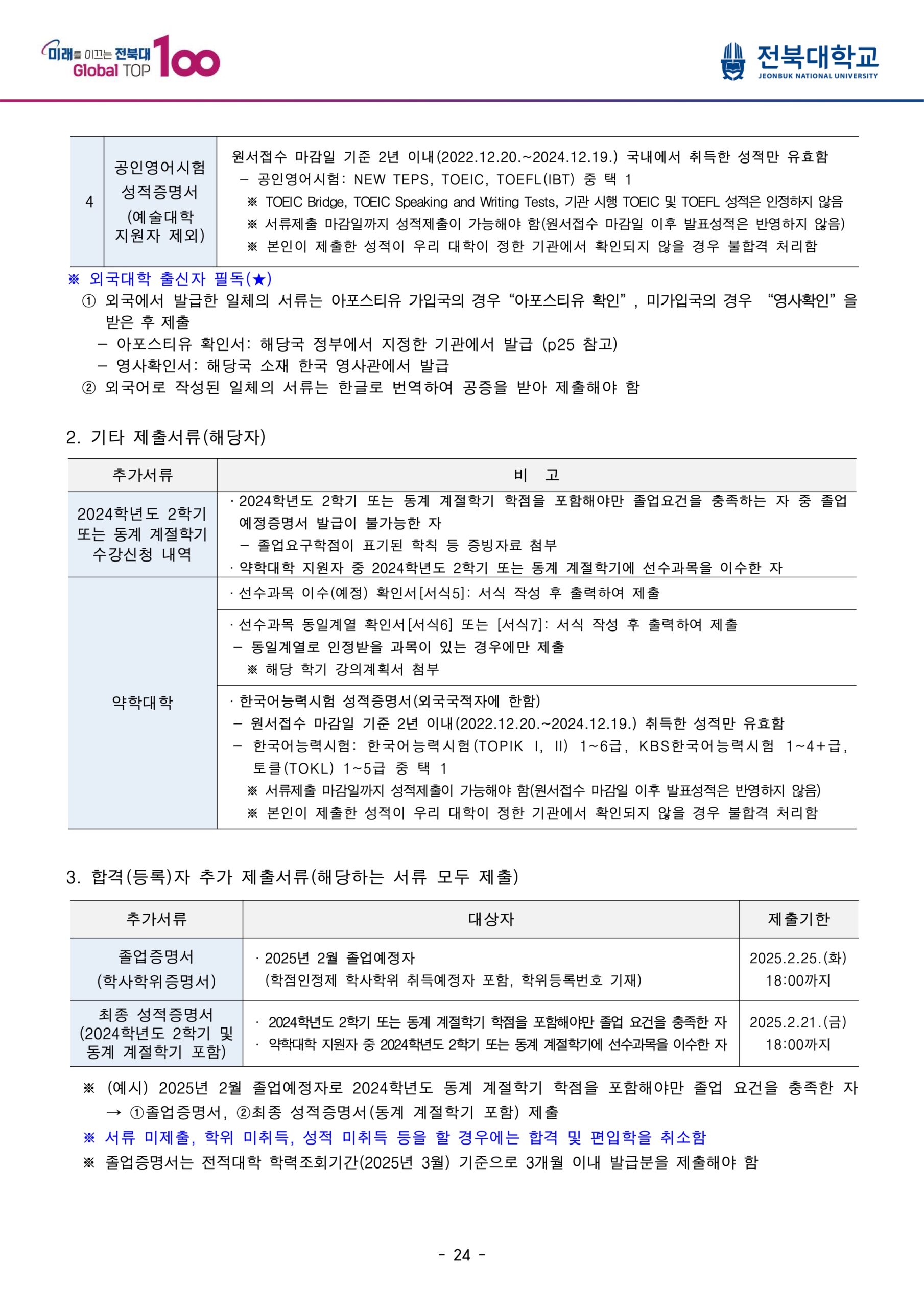 2025 전북대 편입요강