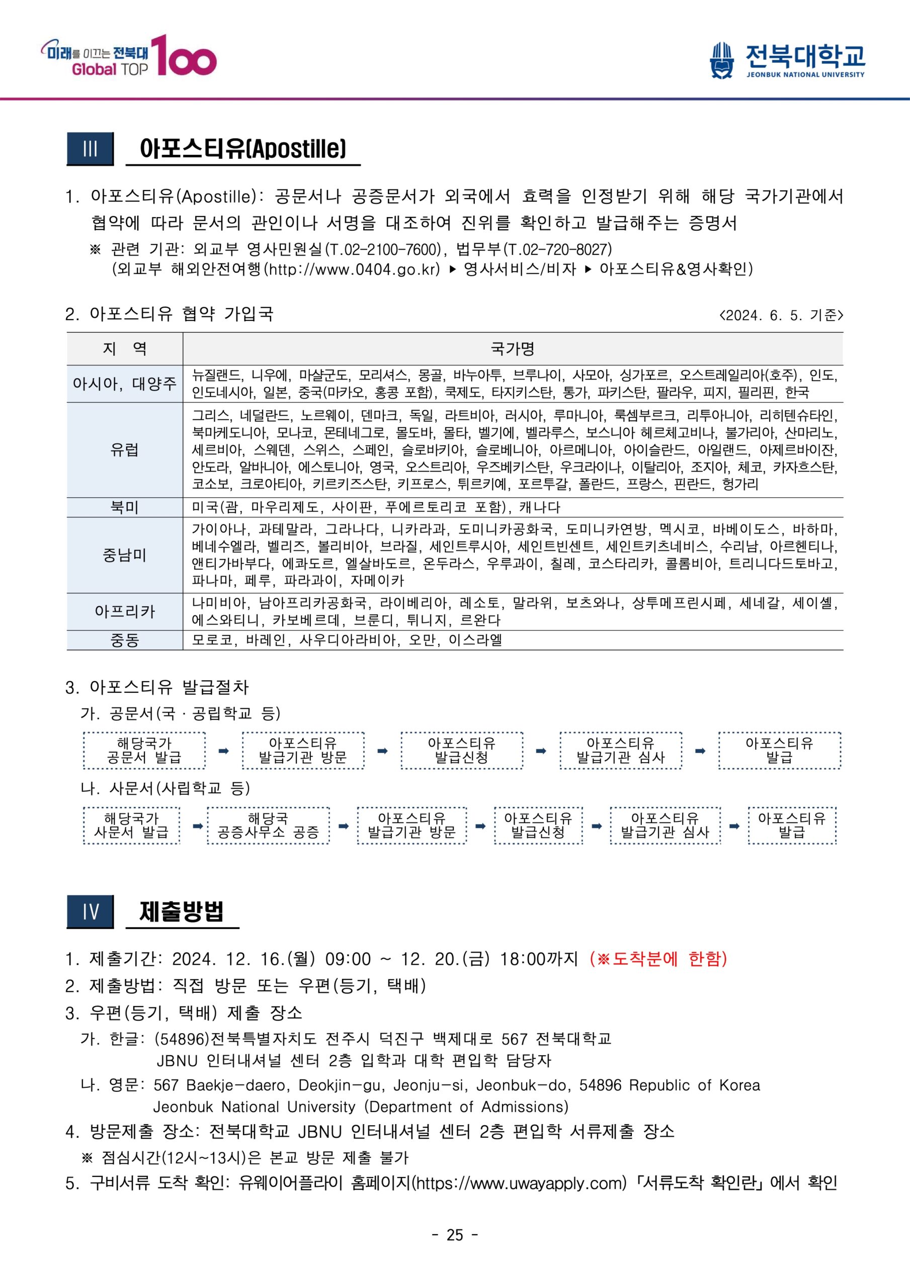 2025 전북대 편입요강