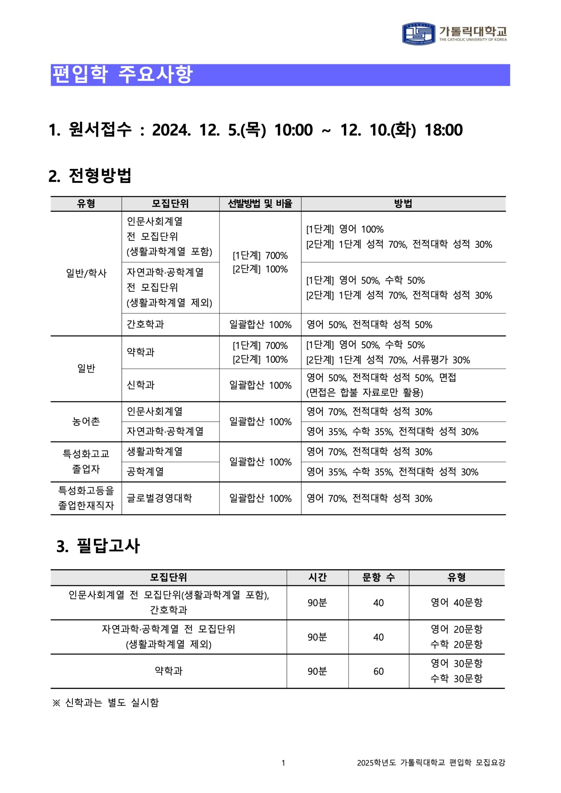 2025 가톨릭대 편입요강