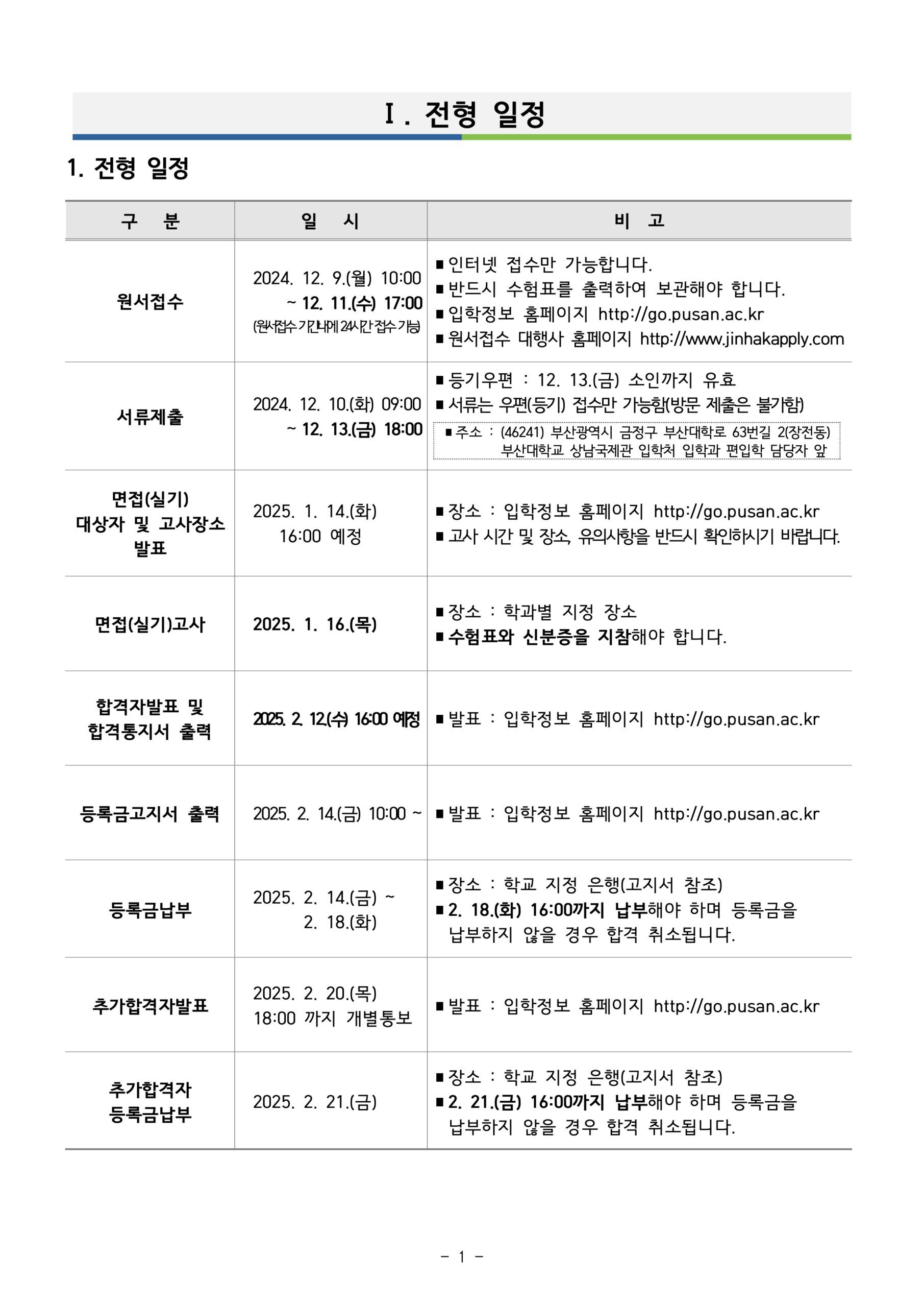 부산대 편입요강 2025학년도
