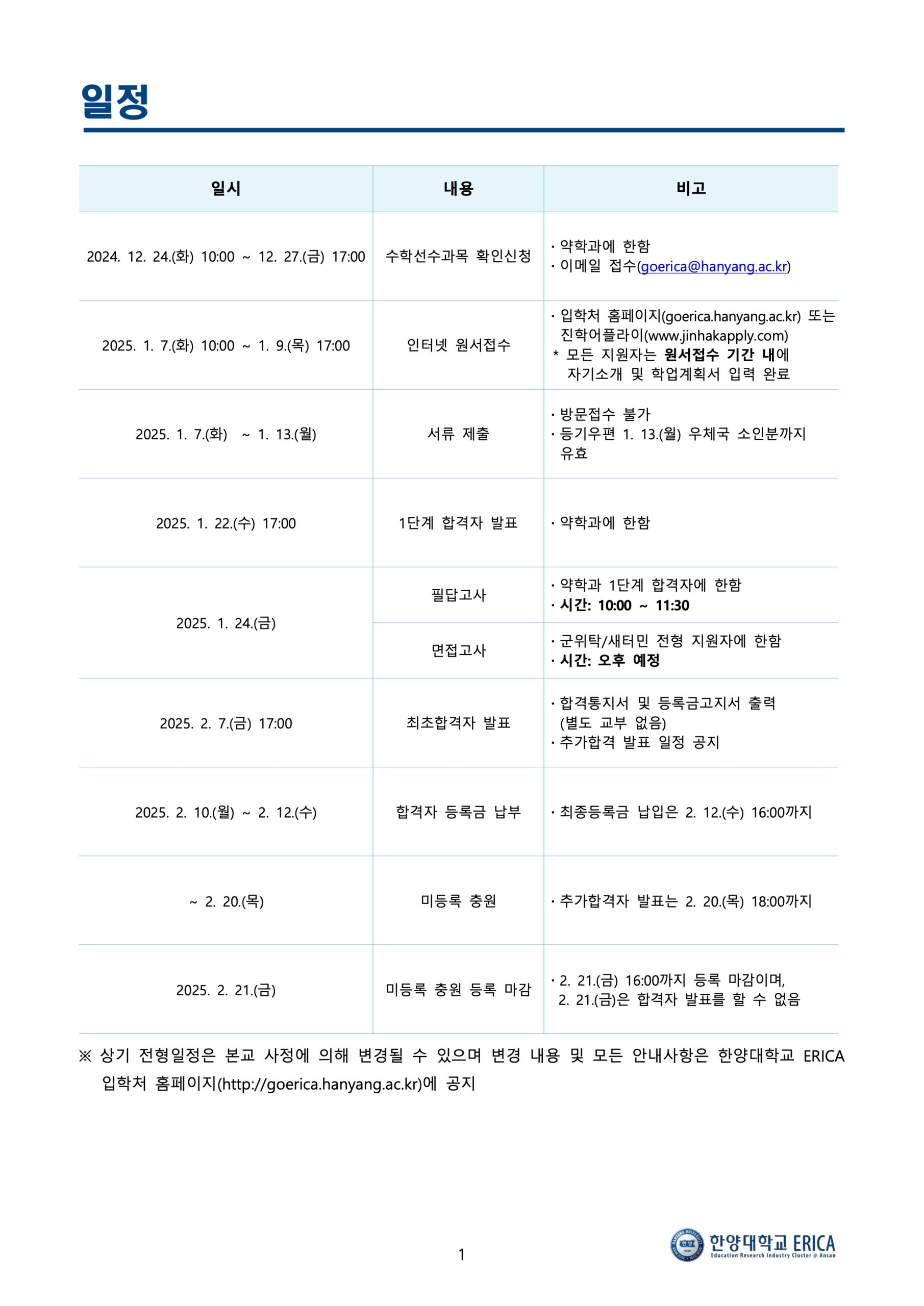 한양대 에리카 편입요강 2025학년도