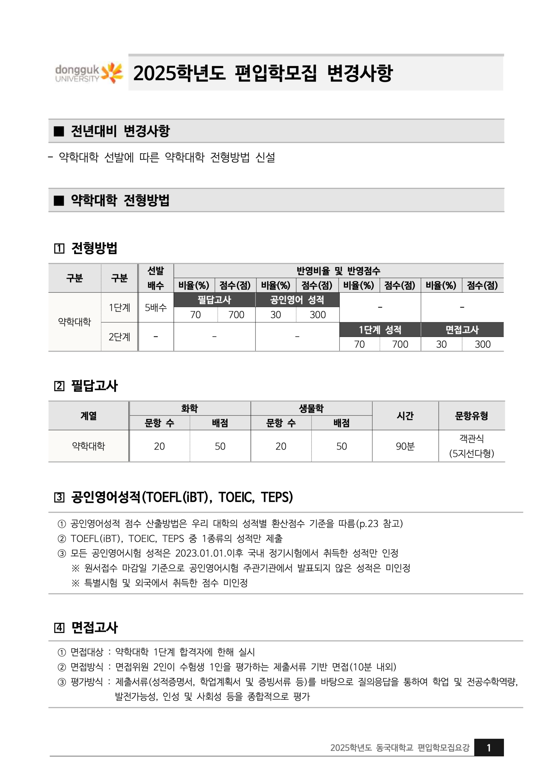 동국대 편입요강 2025학년도