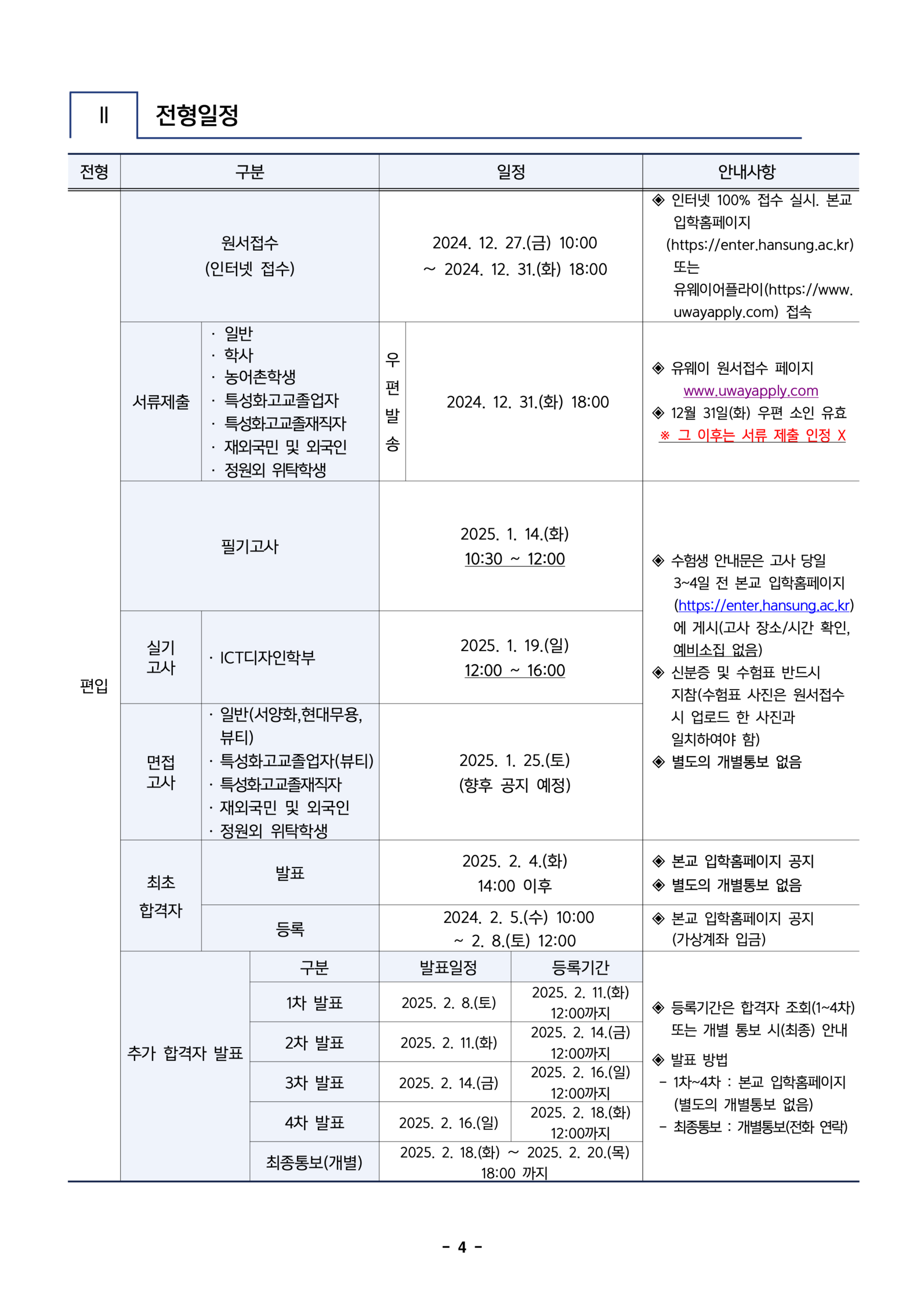 한성대 편입요강 2025학년도