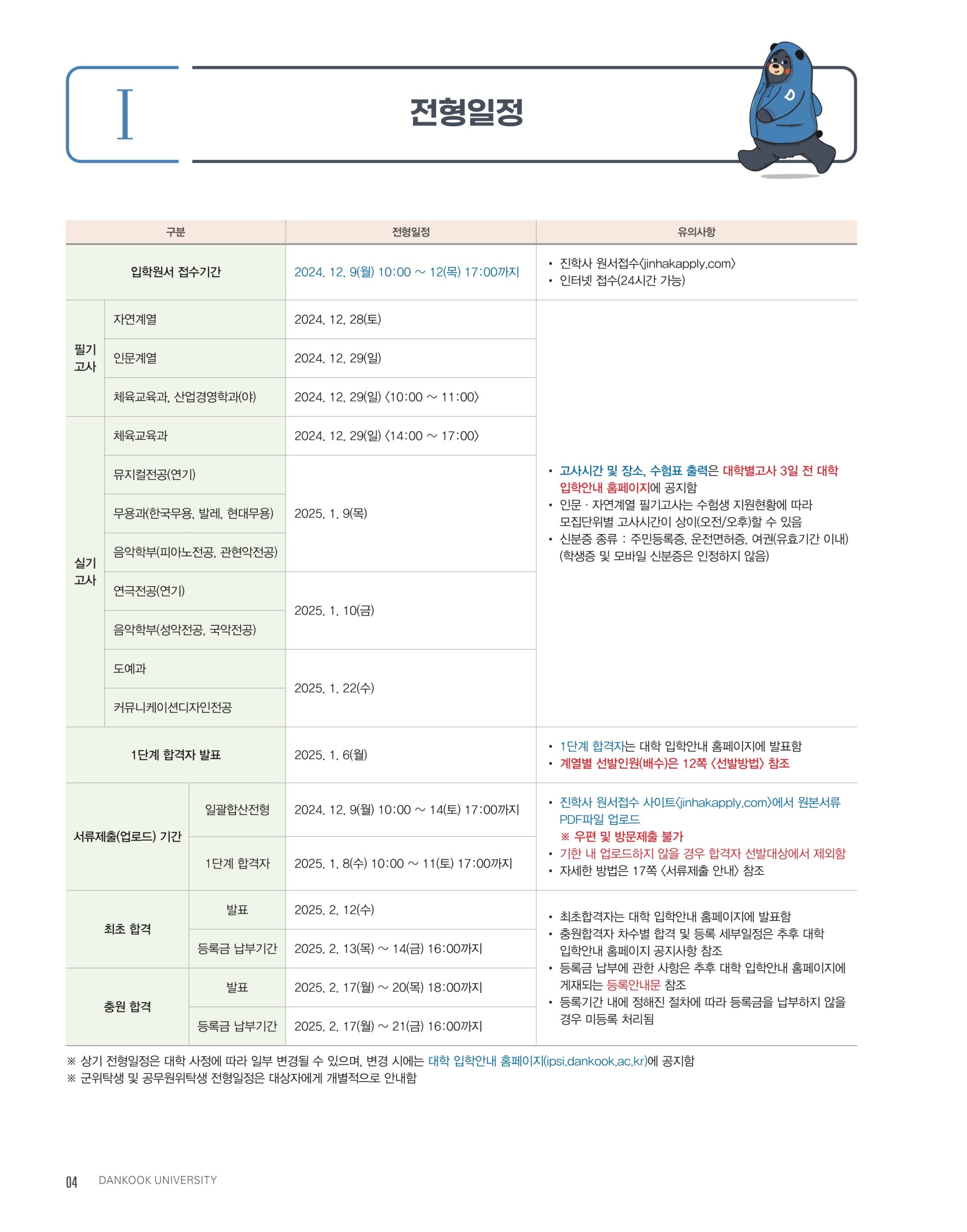 단국대 편입요강 2025학년도