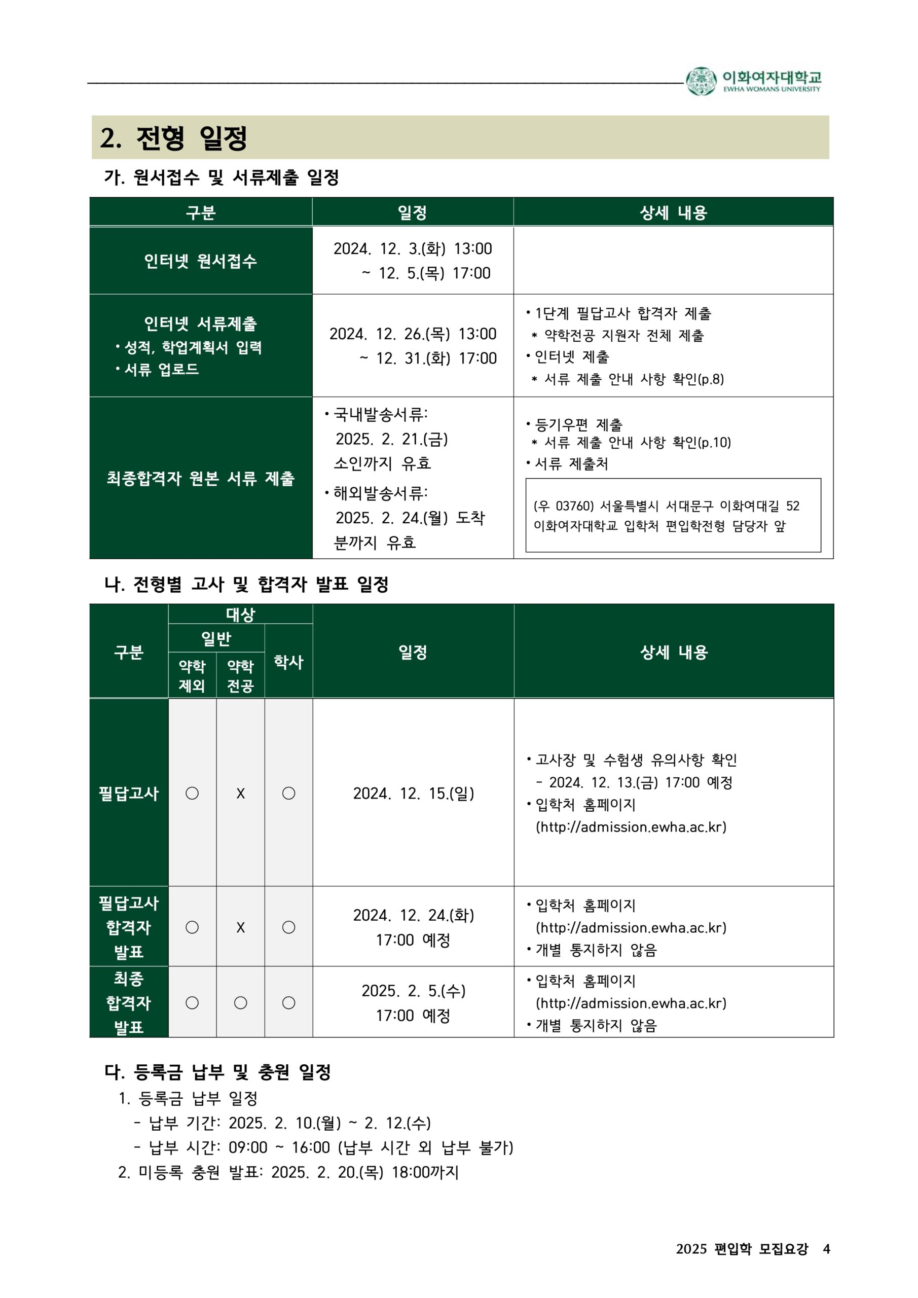 2025 이화여대 편입요강