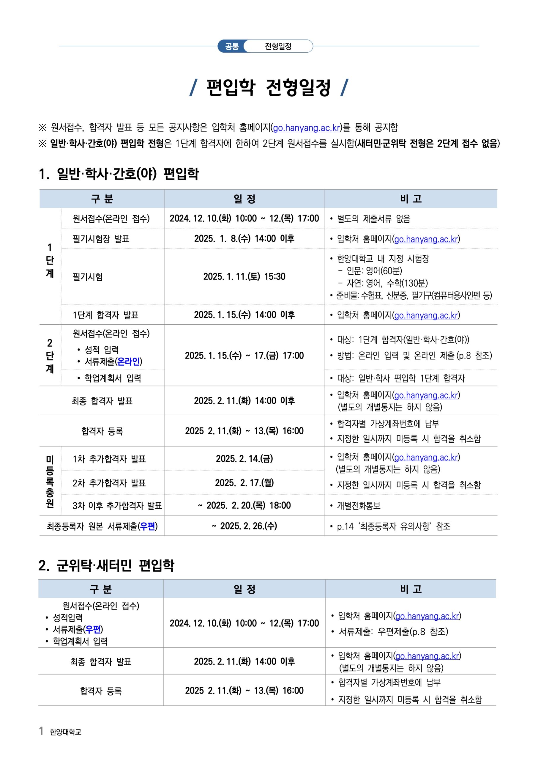 2025학년도 한양대 편입요강
