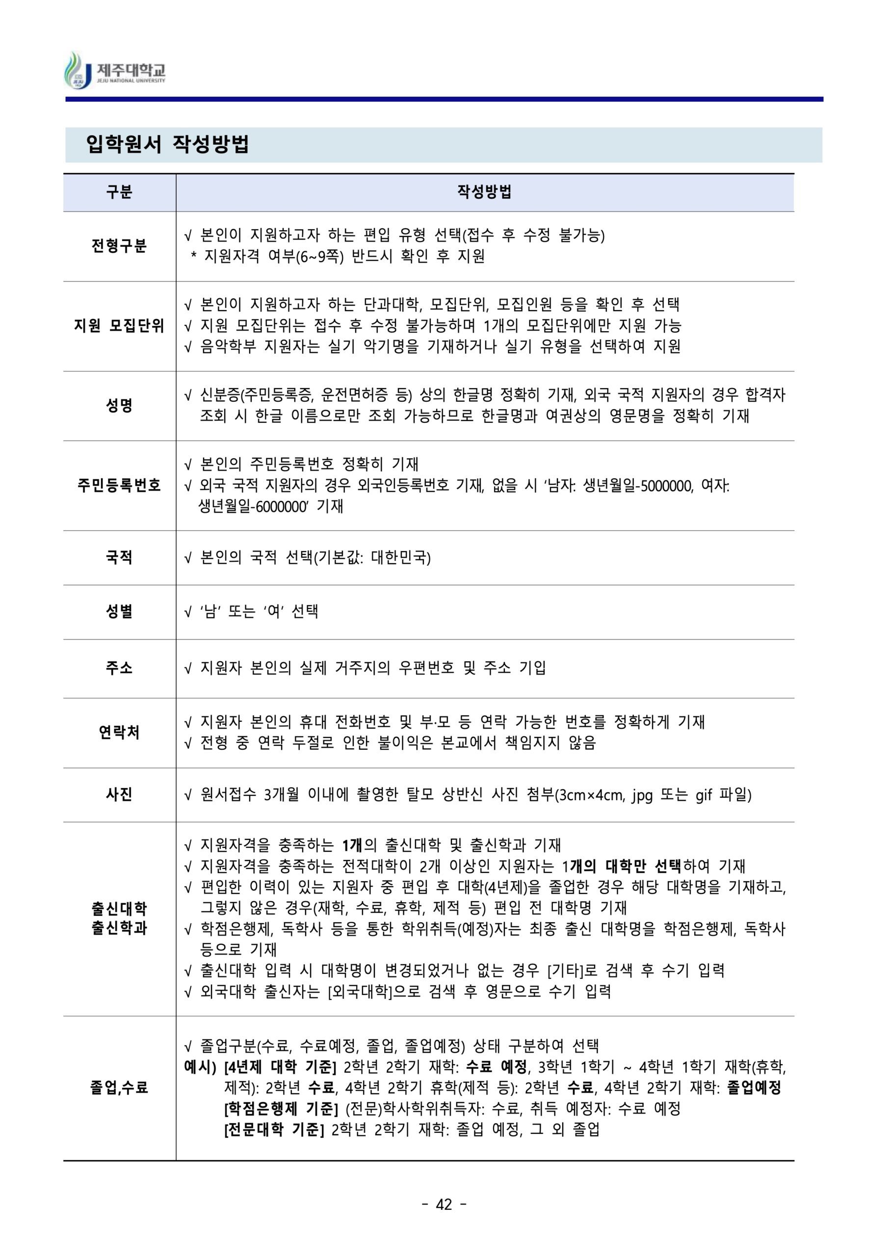 2024 제주대 편입요강