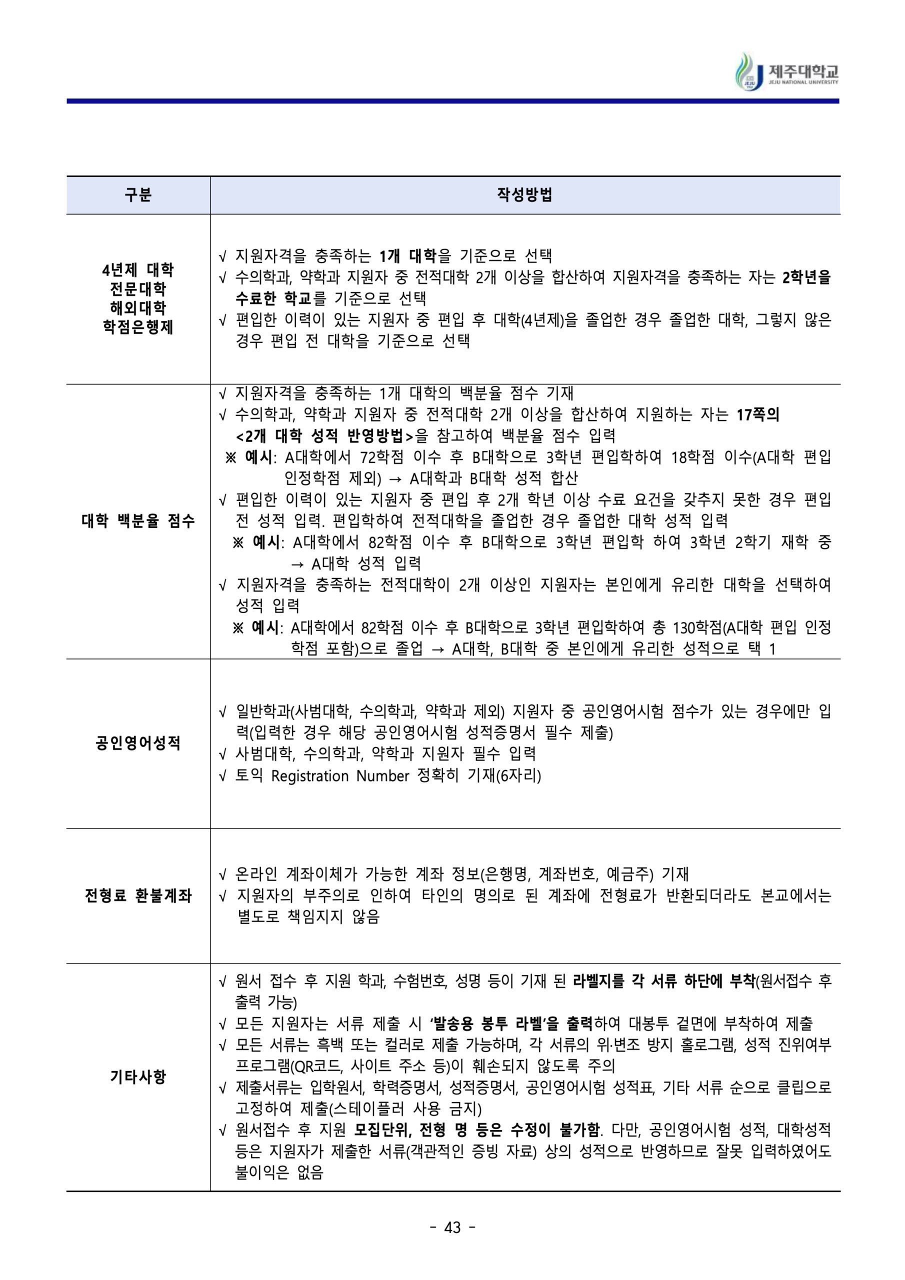 2024 제주대 편입요강