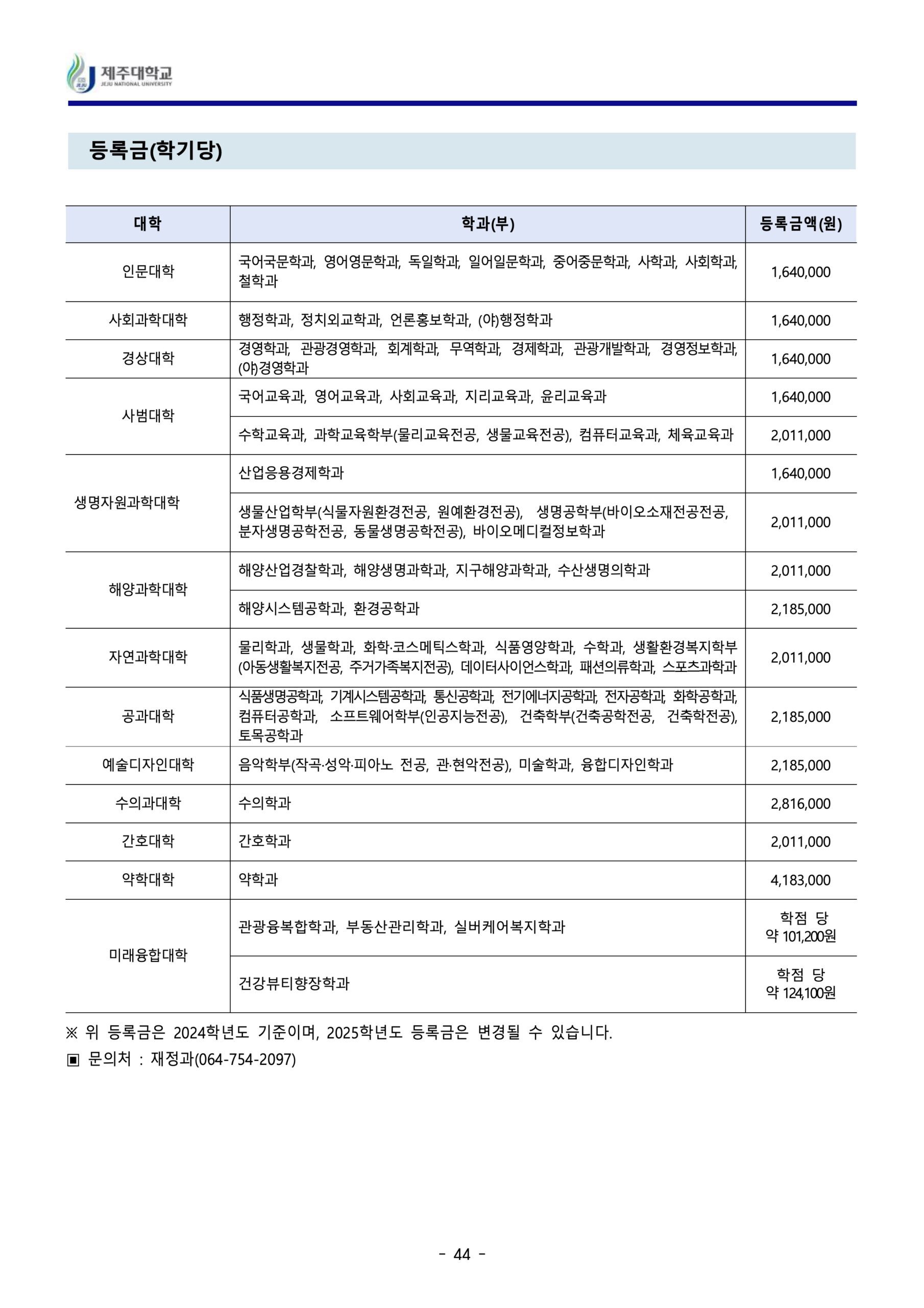 2024 제주대 편입요강