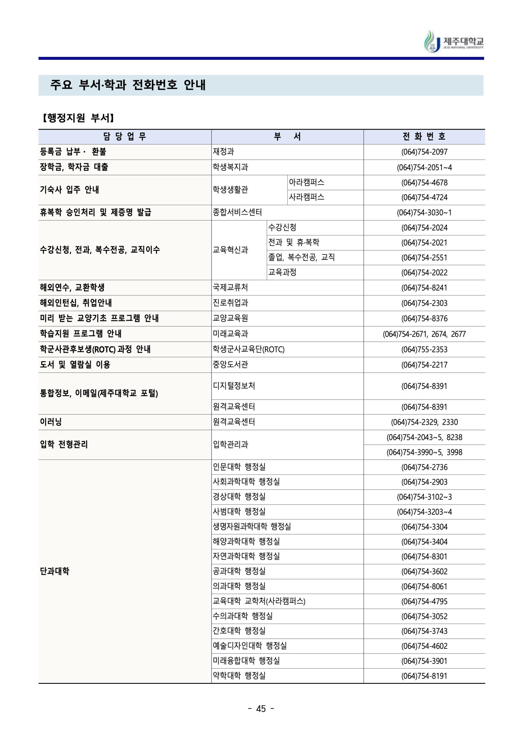 2024 제주대 편입요강