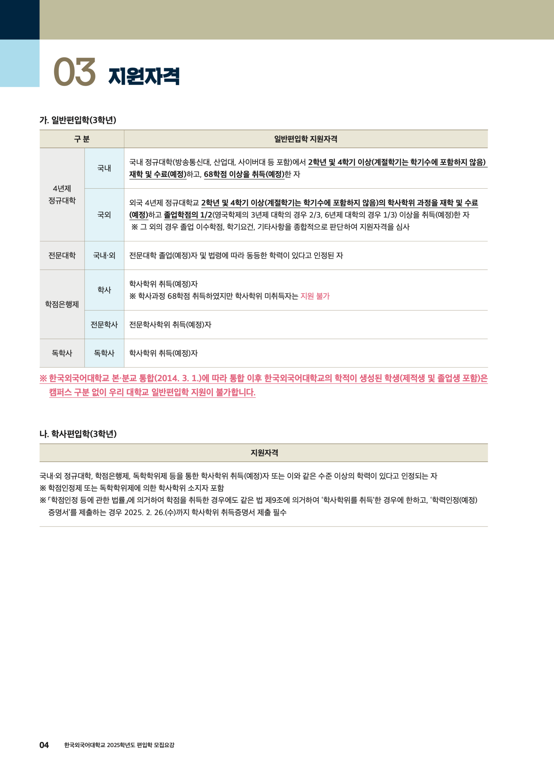 2025 한국외대 편입요강