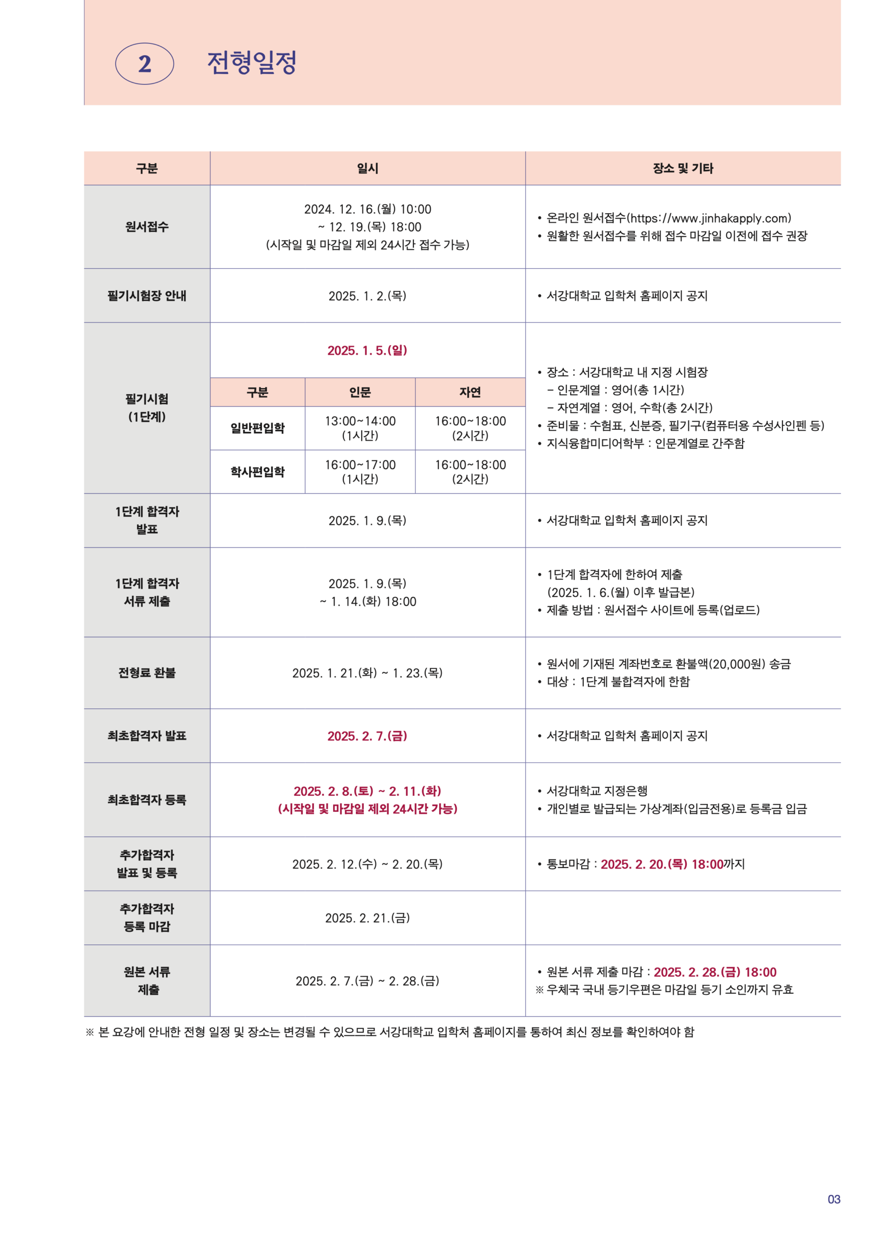 2025 서강대 편입요강