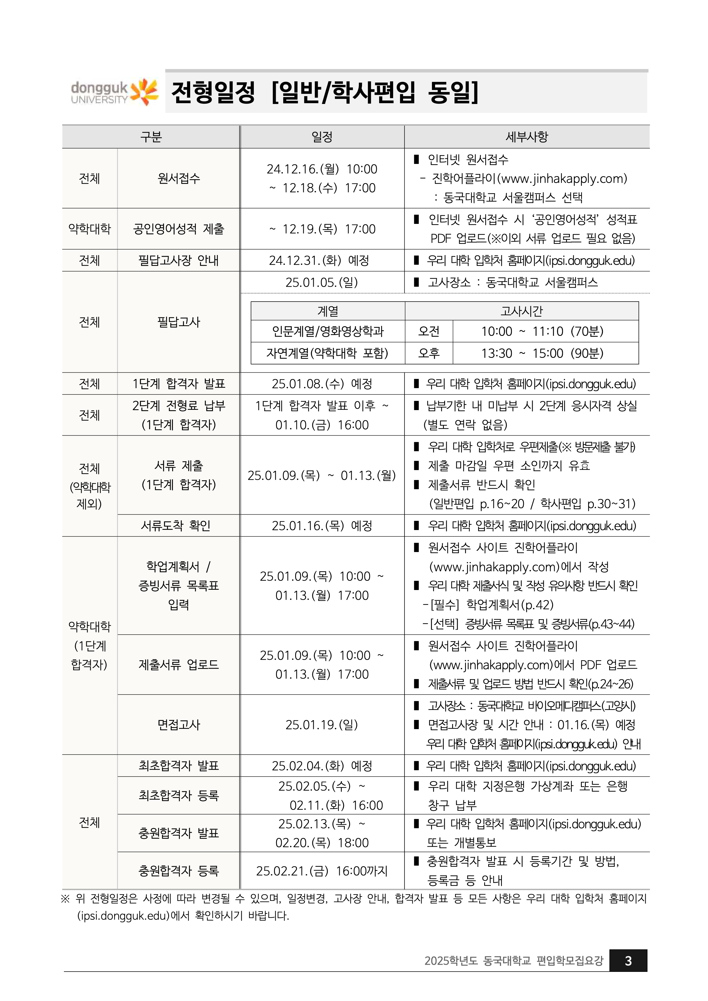 동국대 편입요강 2025학년도