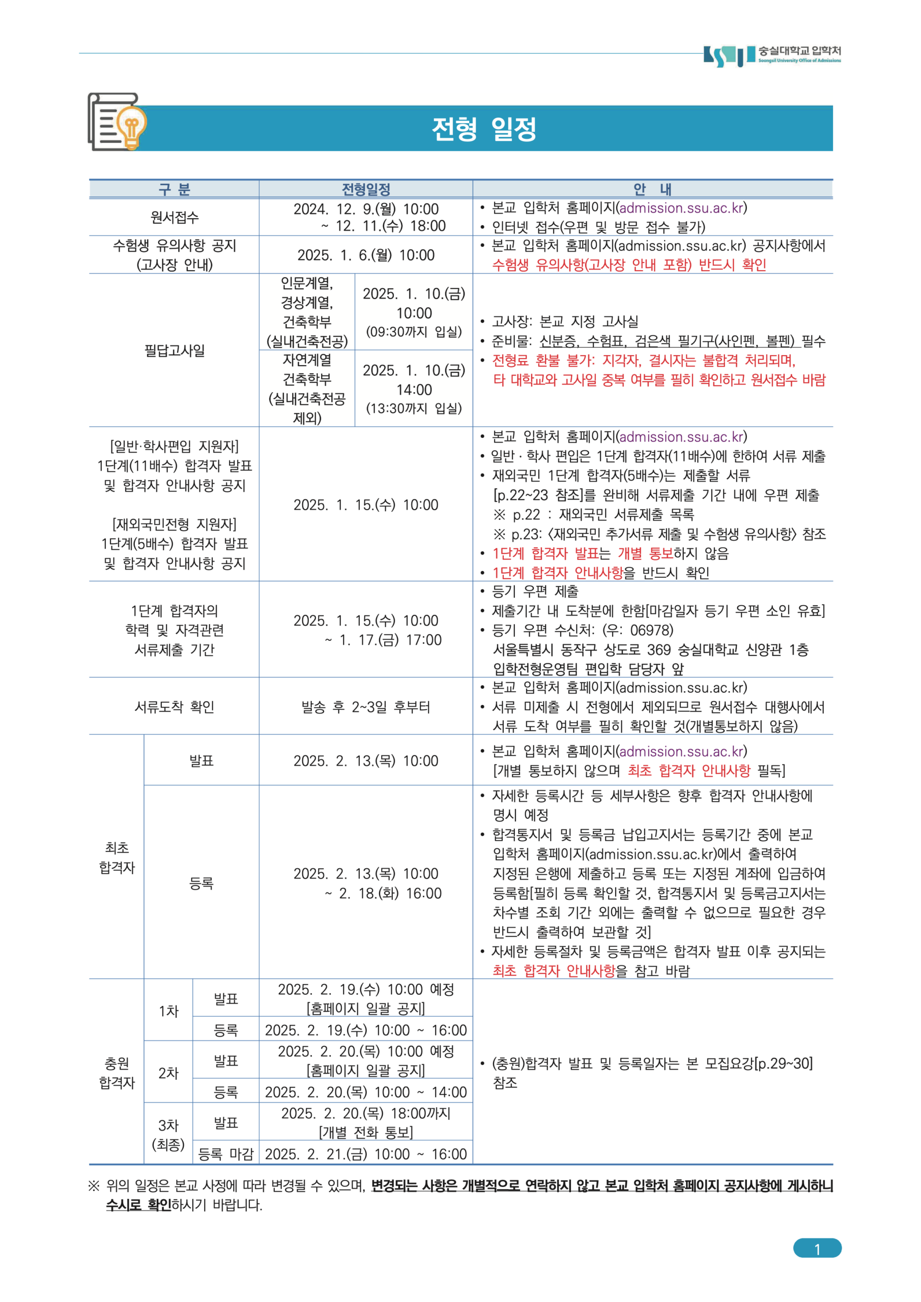 2025학년도 숭실대 편입요강