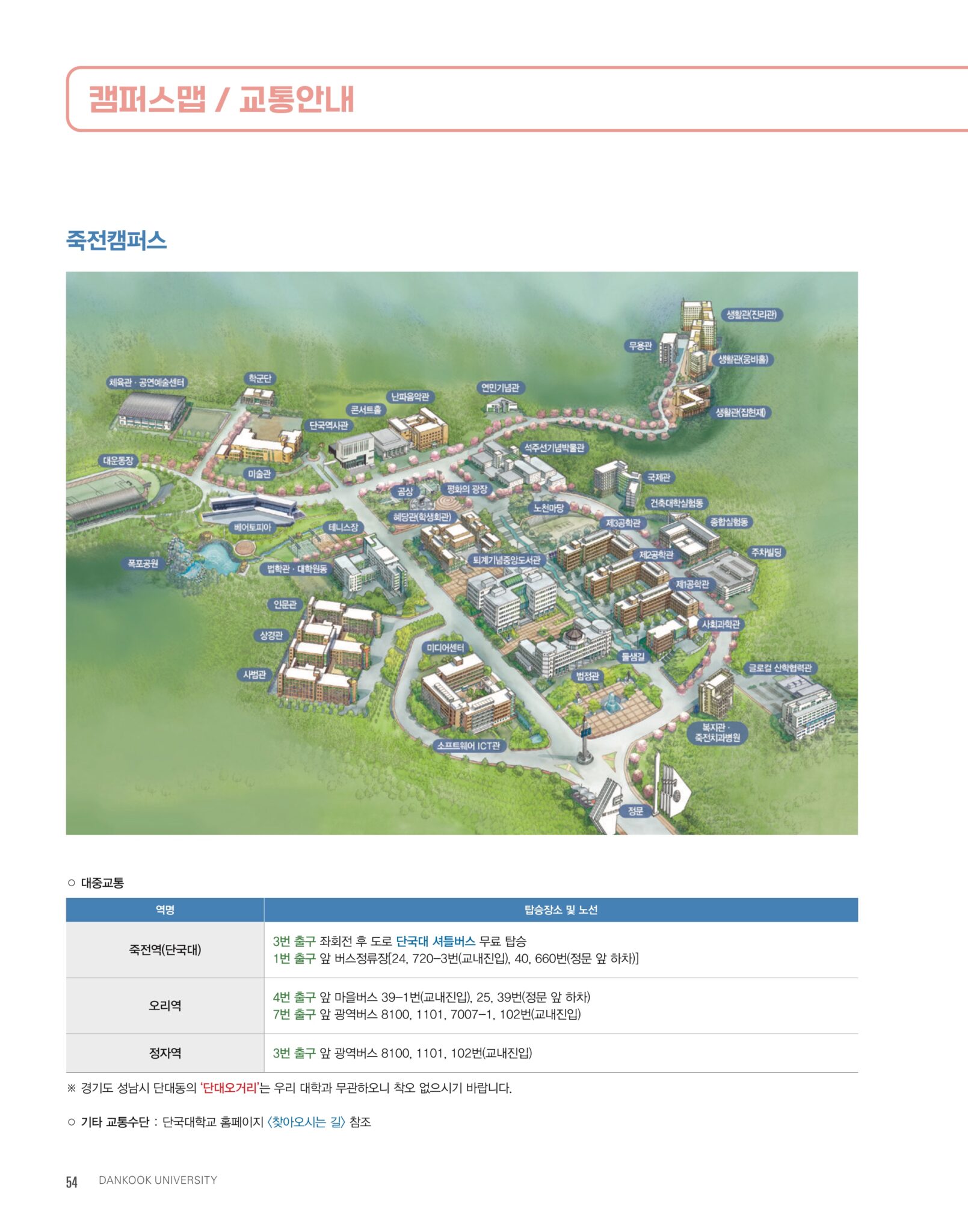 단국대 편입요강 2025학년도 완벽 분석 (최신) - 튜나편입