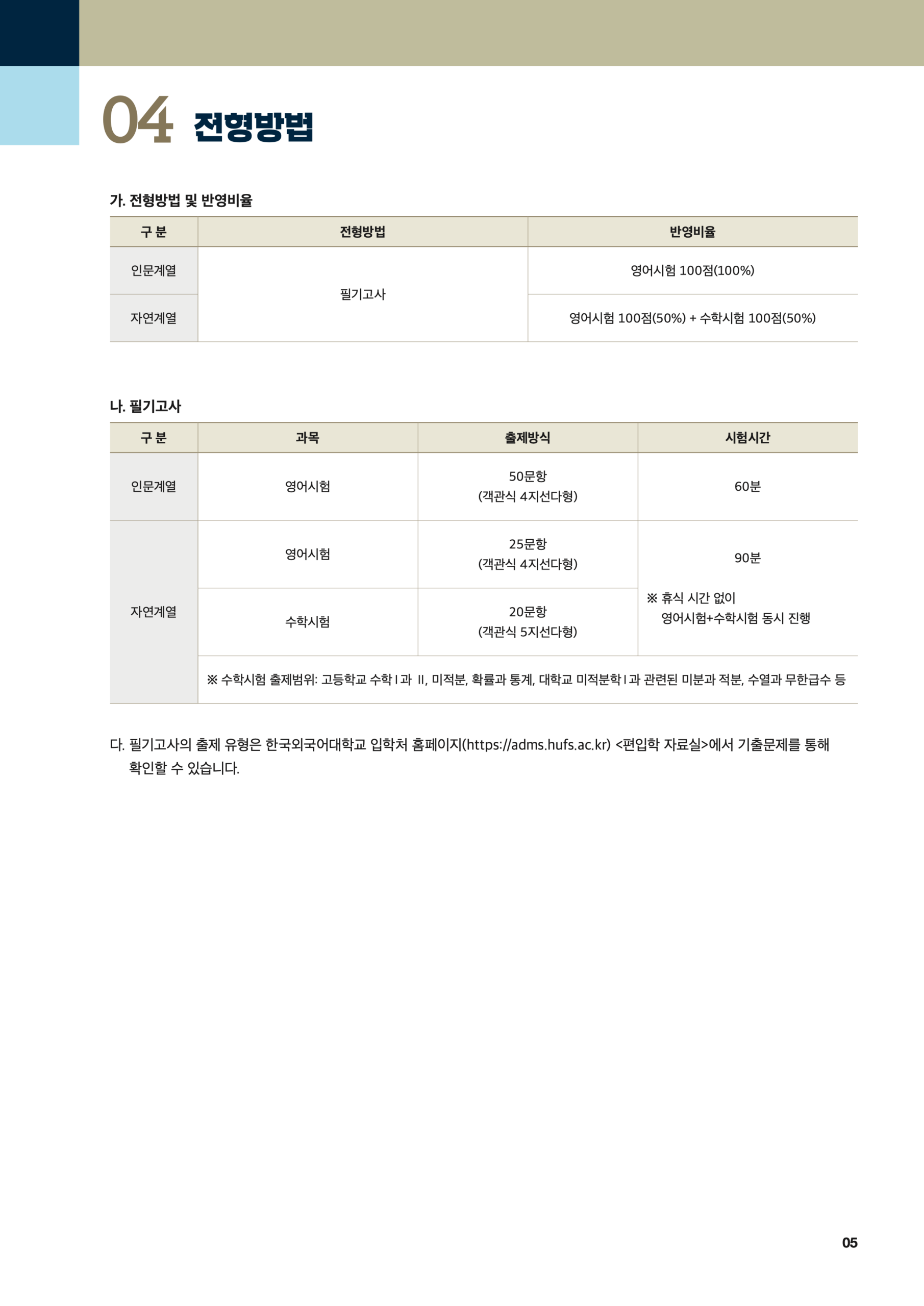 2025 한국외대 편입요강