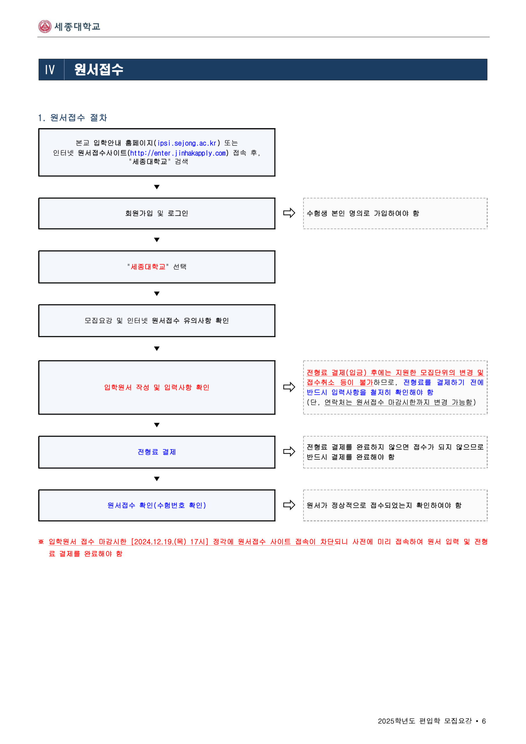 2025 세종대 편입요강
