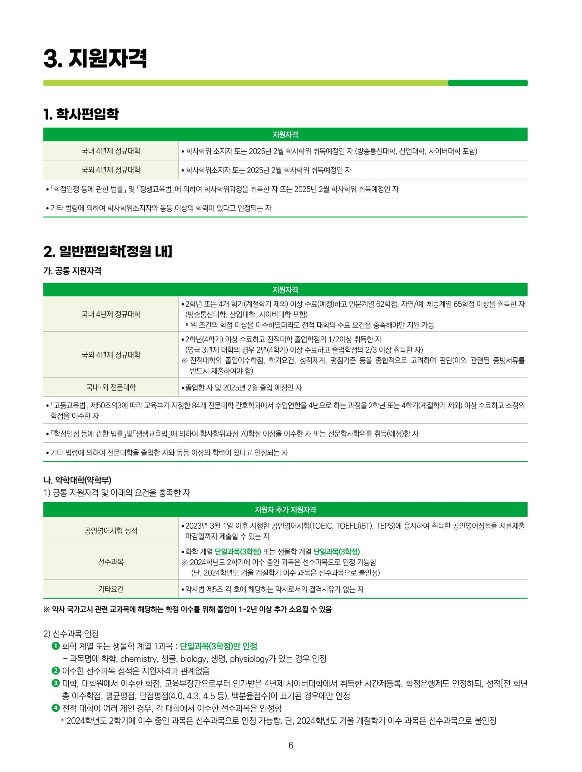 2025학년도 숙명여대 편입요강