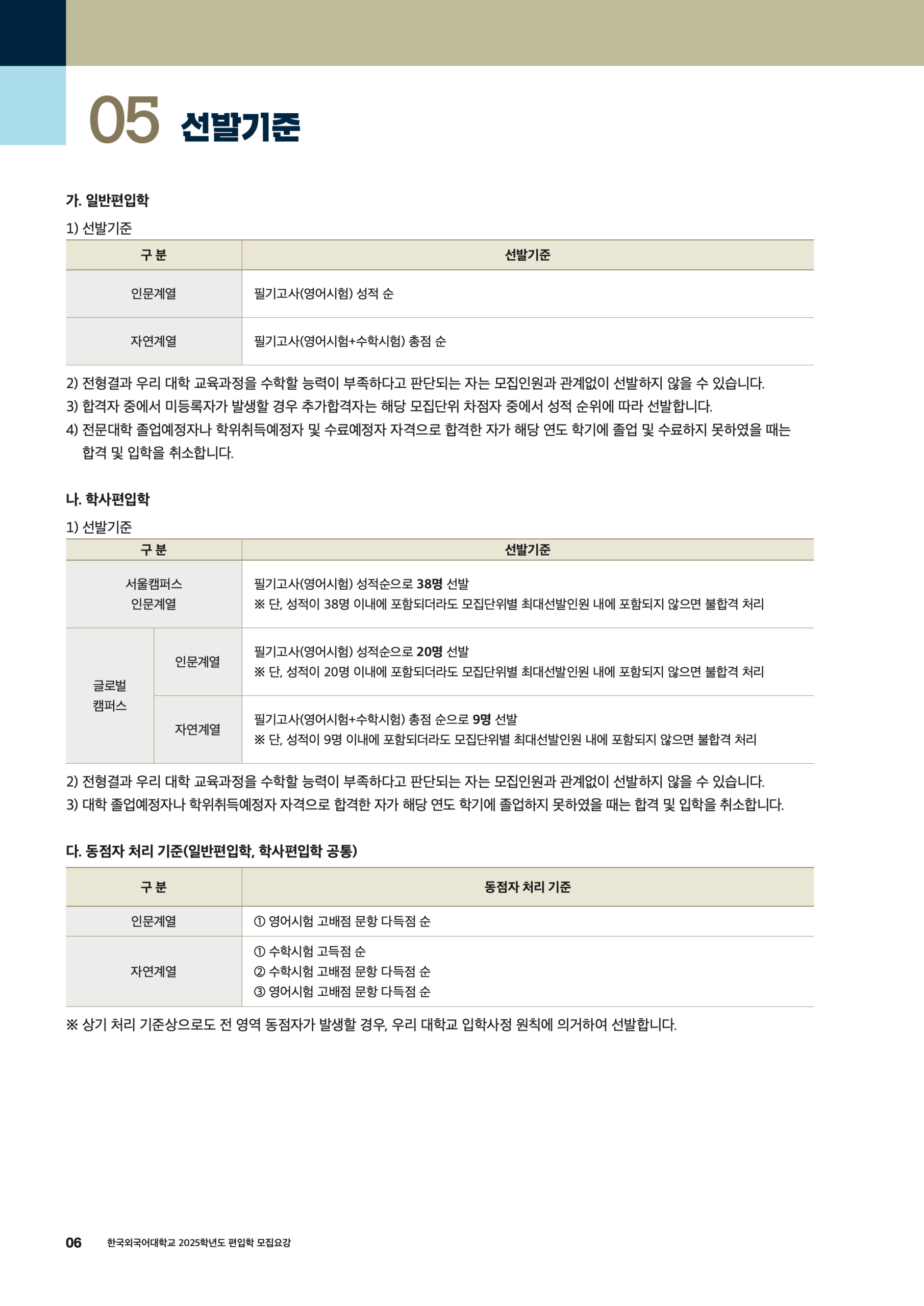 2025 한국외대 편입요강