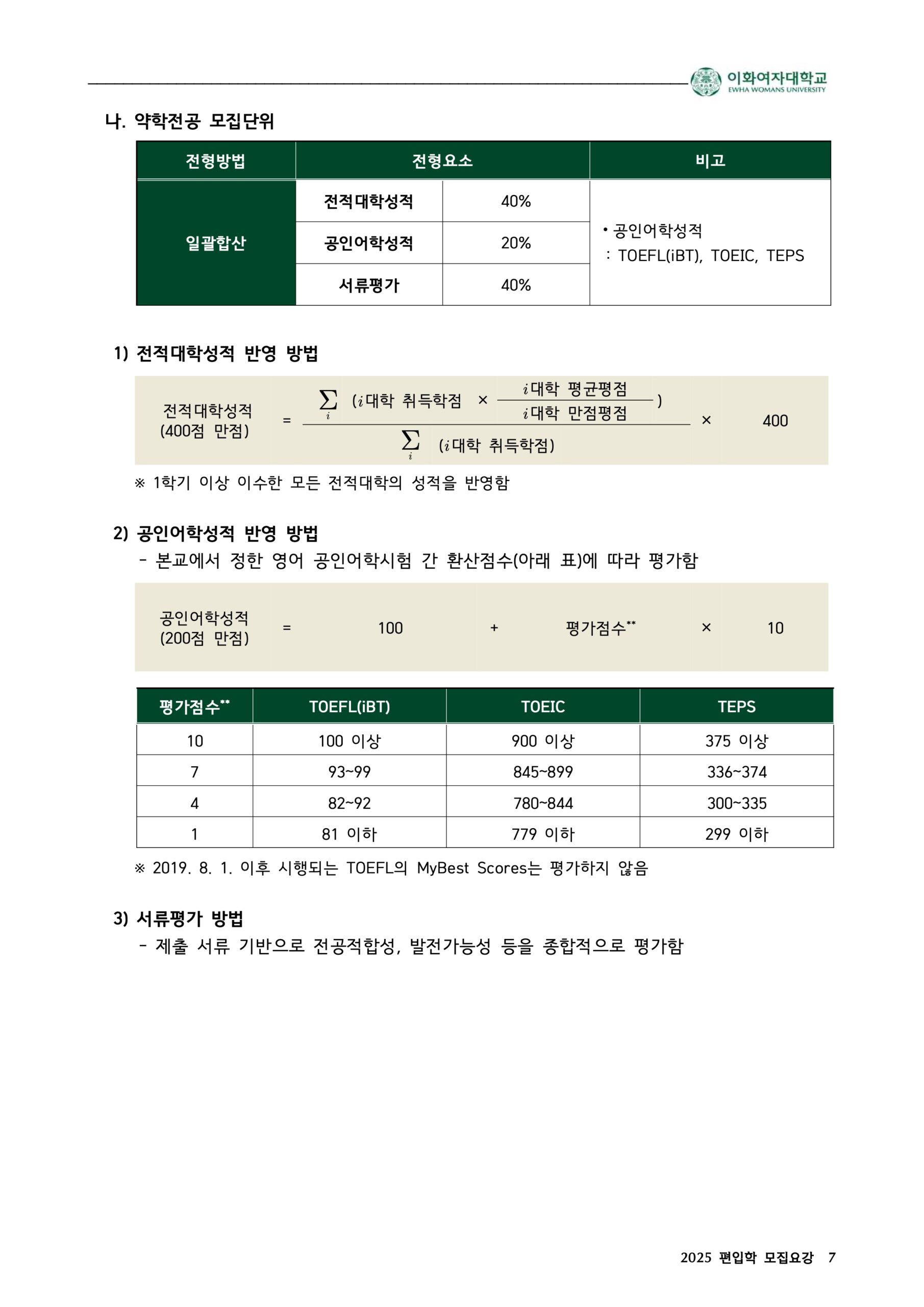 2025 이화여대 편입요강