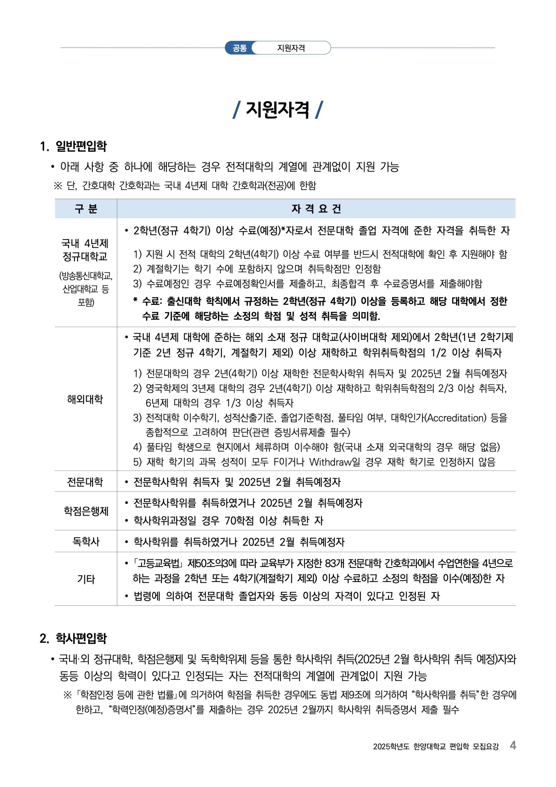 2025학년도 한양대 편입요강