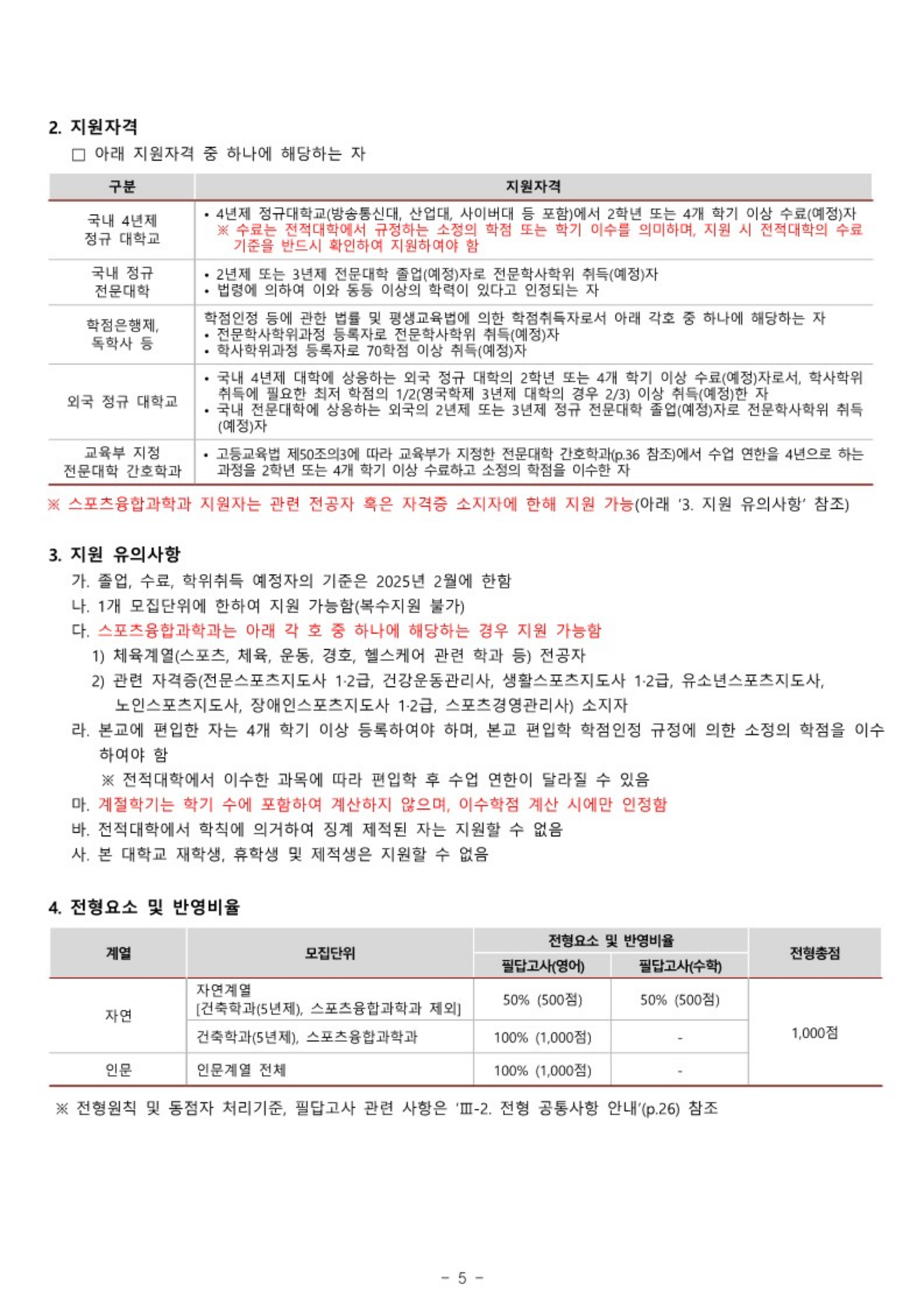 2025 광운대 편입요강