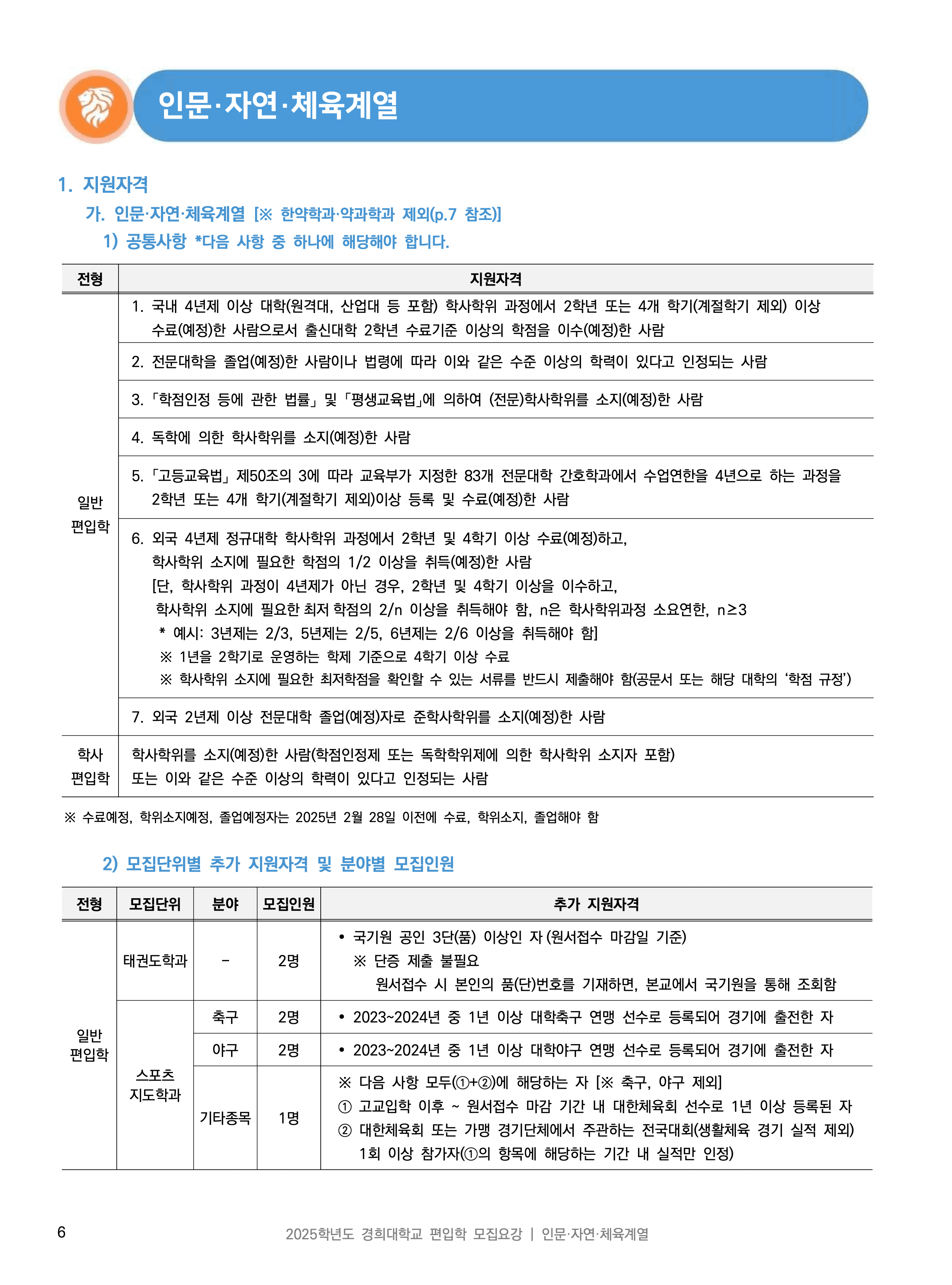 경희대 편입요강 2025학년도