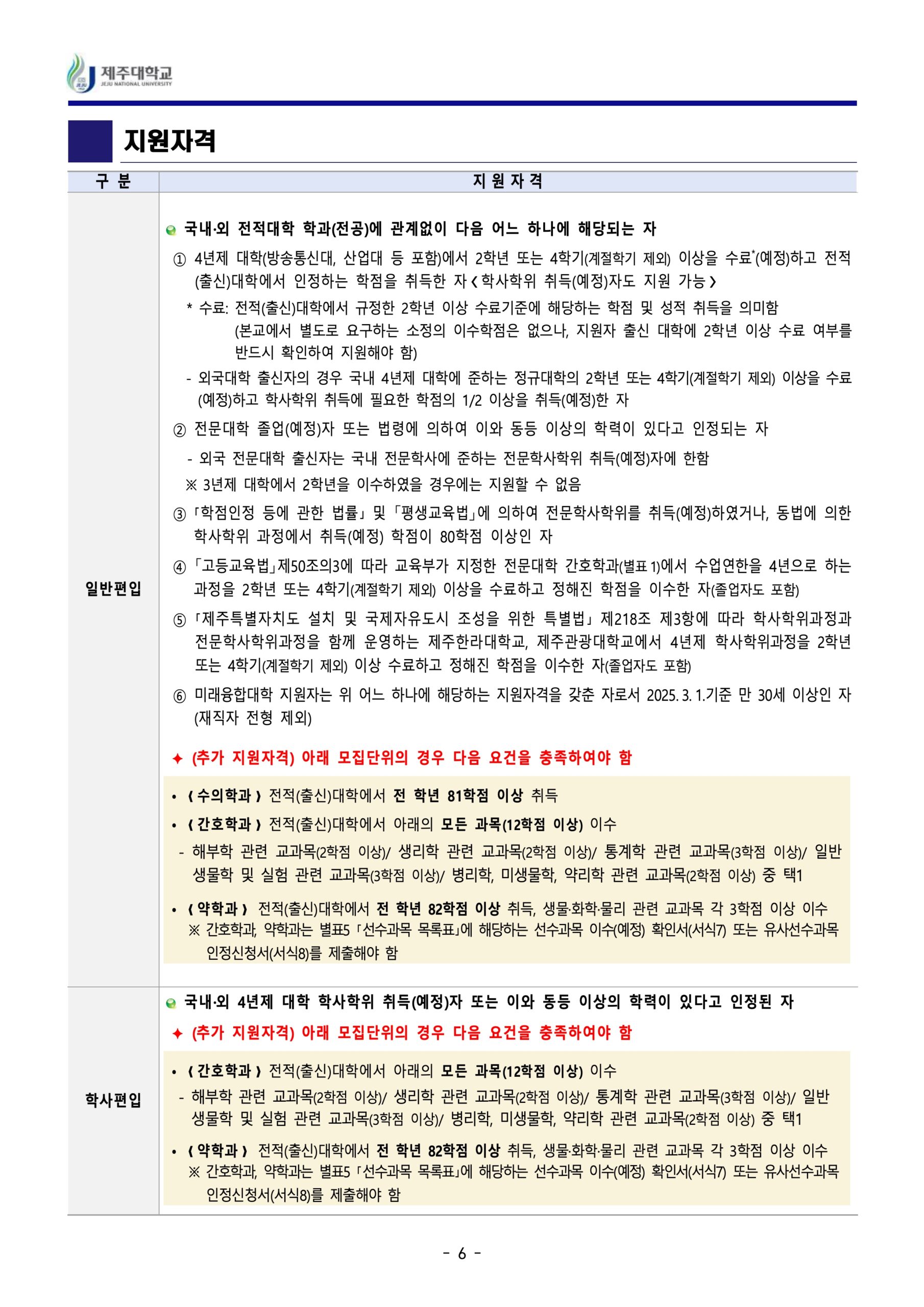 2024 제주대 편입요강