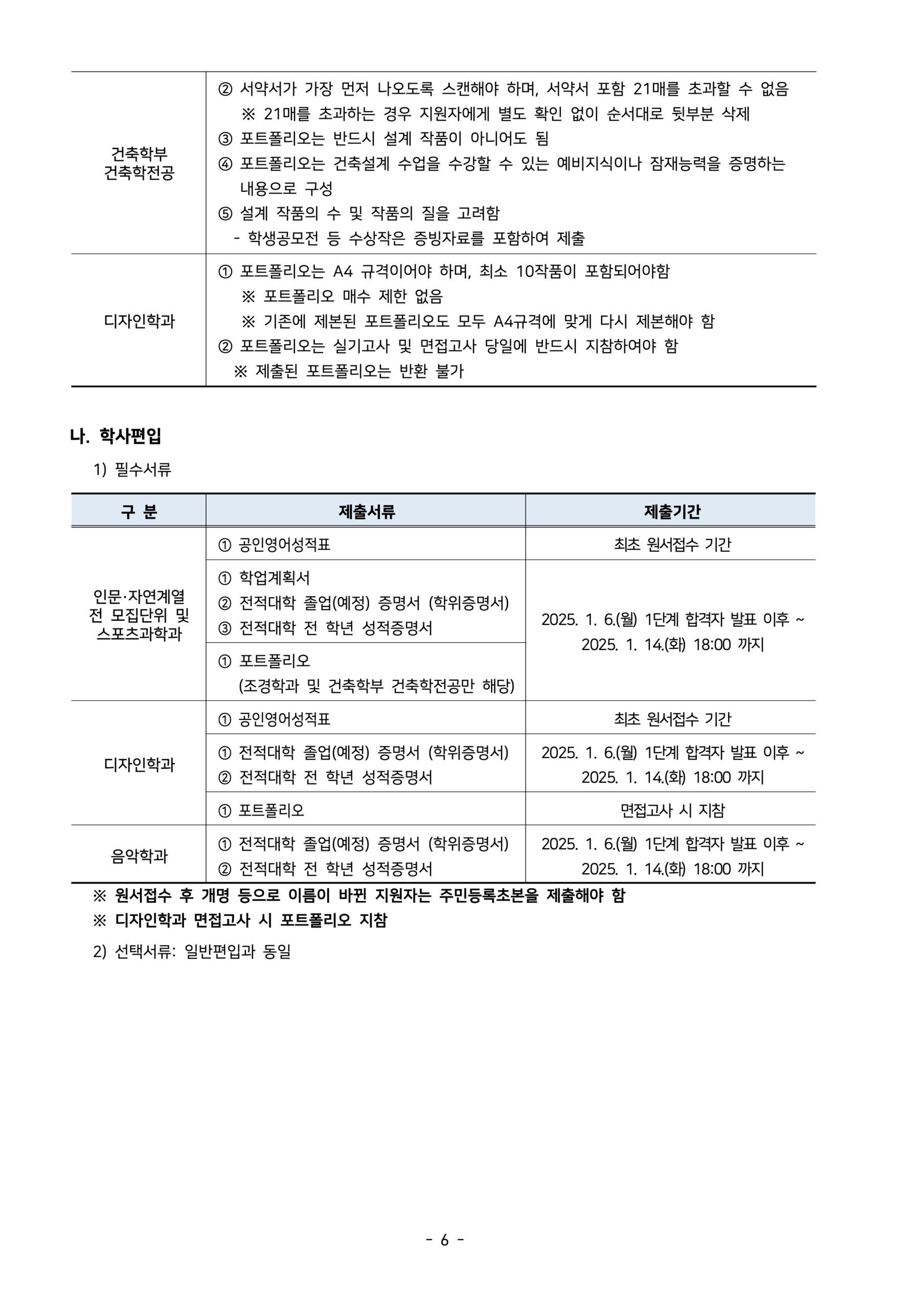 2025학년도 서울시립대 편입요강