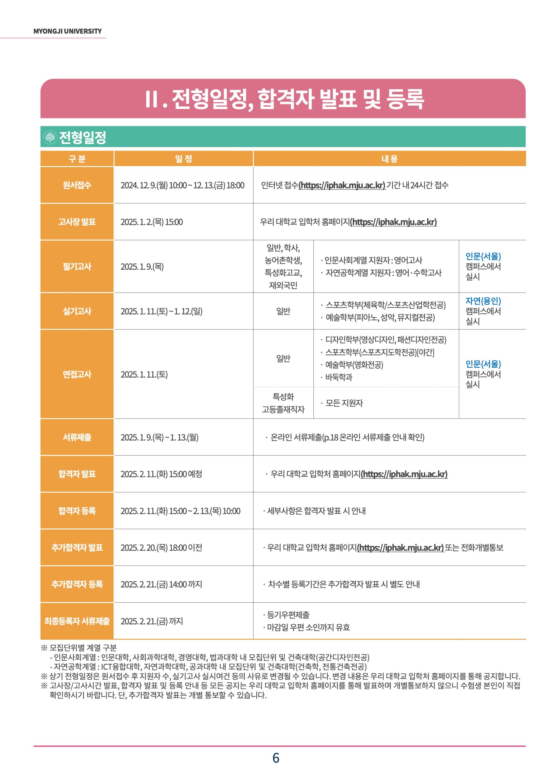 2025 명지대 편입요강