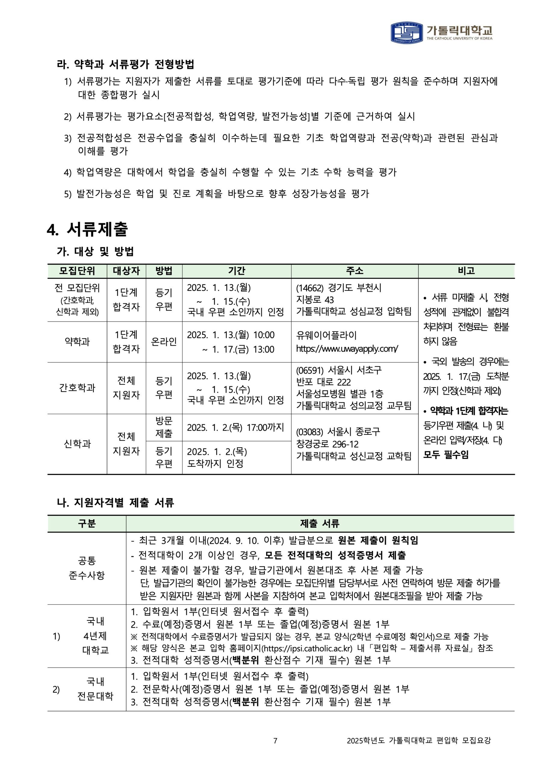 2025 가톨릭대 편입요강
