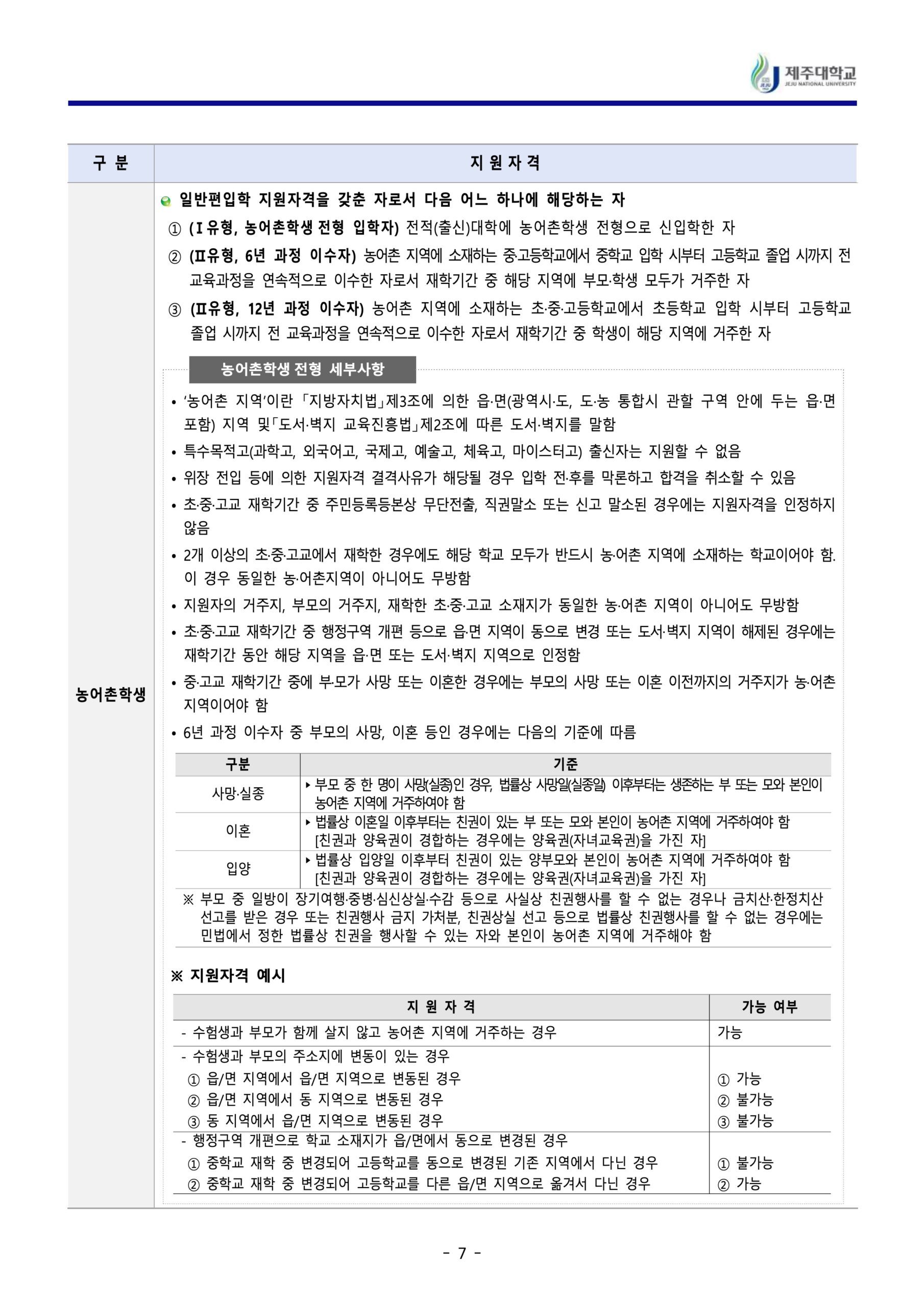2024 제주대 편입요강