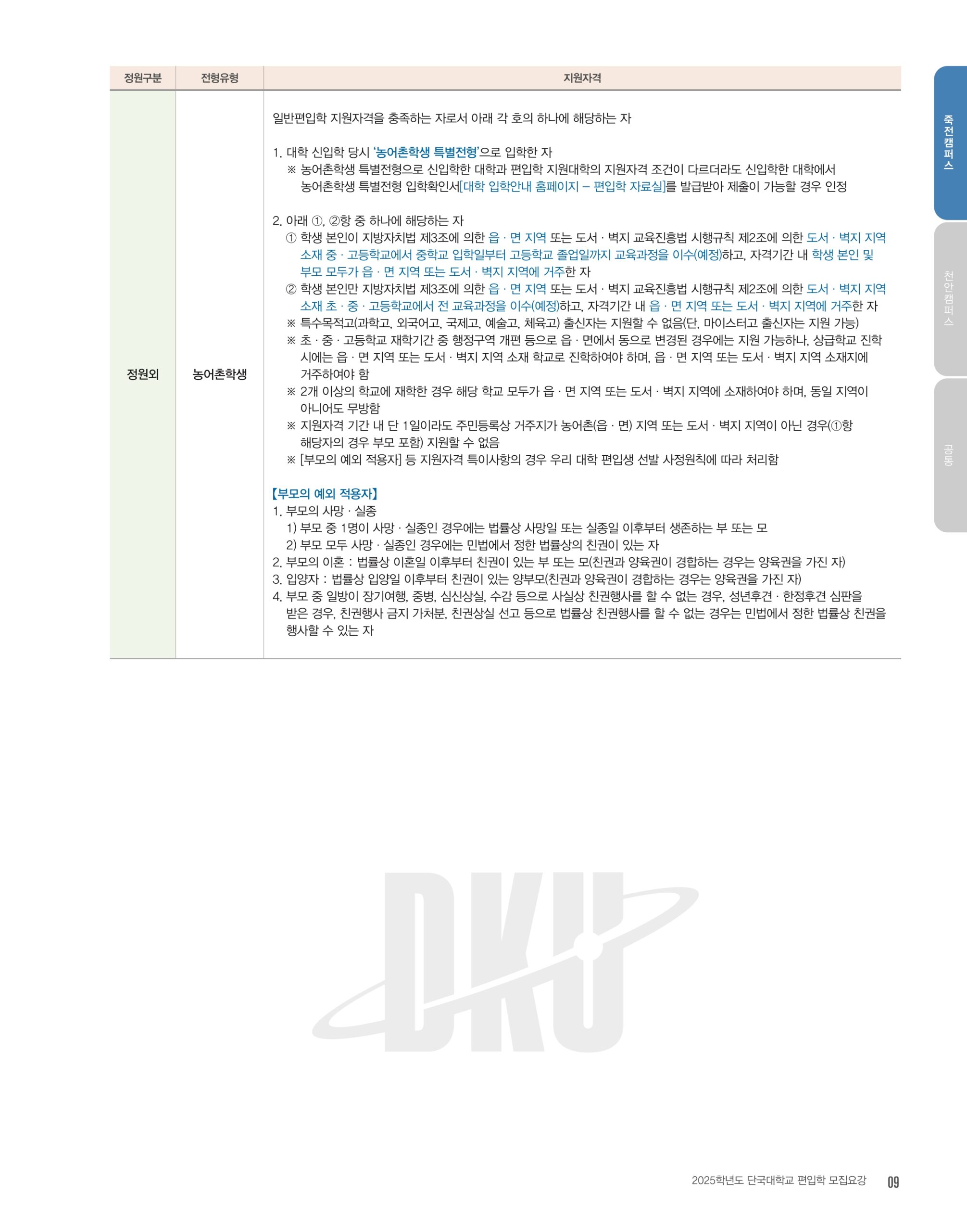 단국대 편입요강 2025학년도