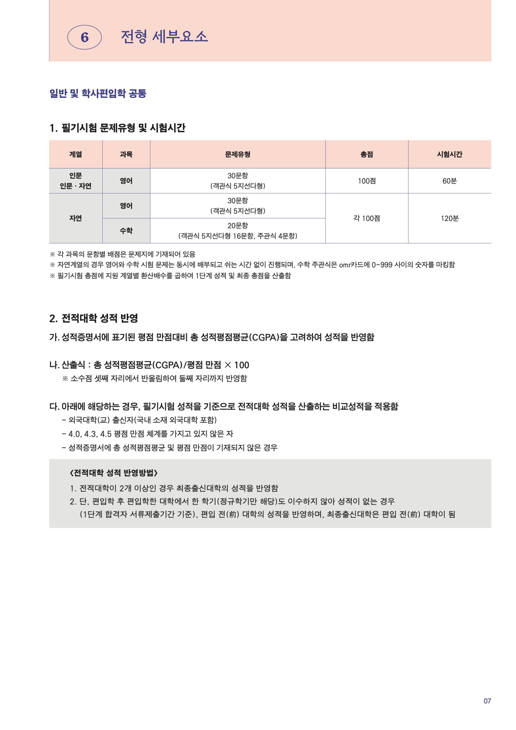 2025 서강대 편입요강