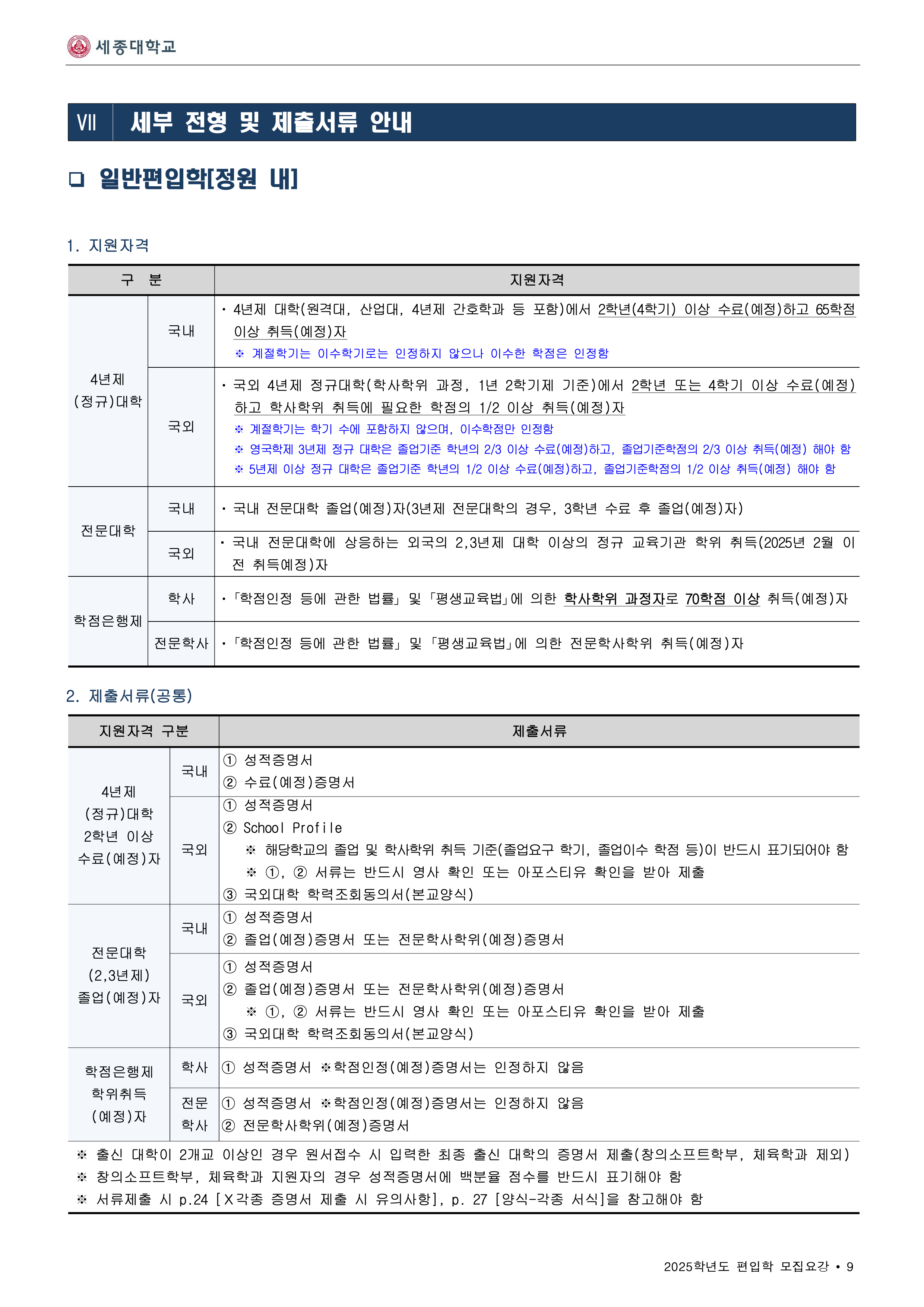 2025 세종대 편입요강