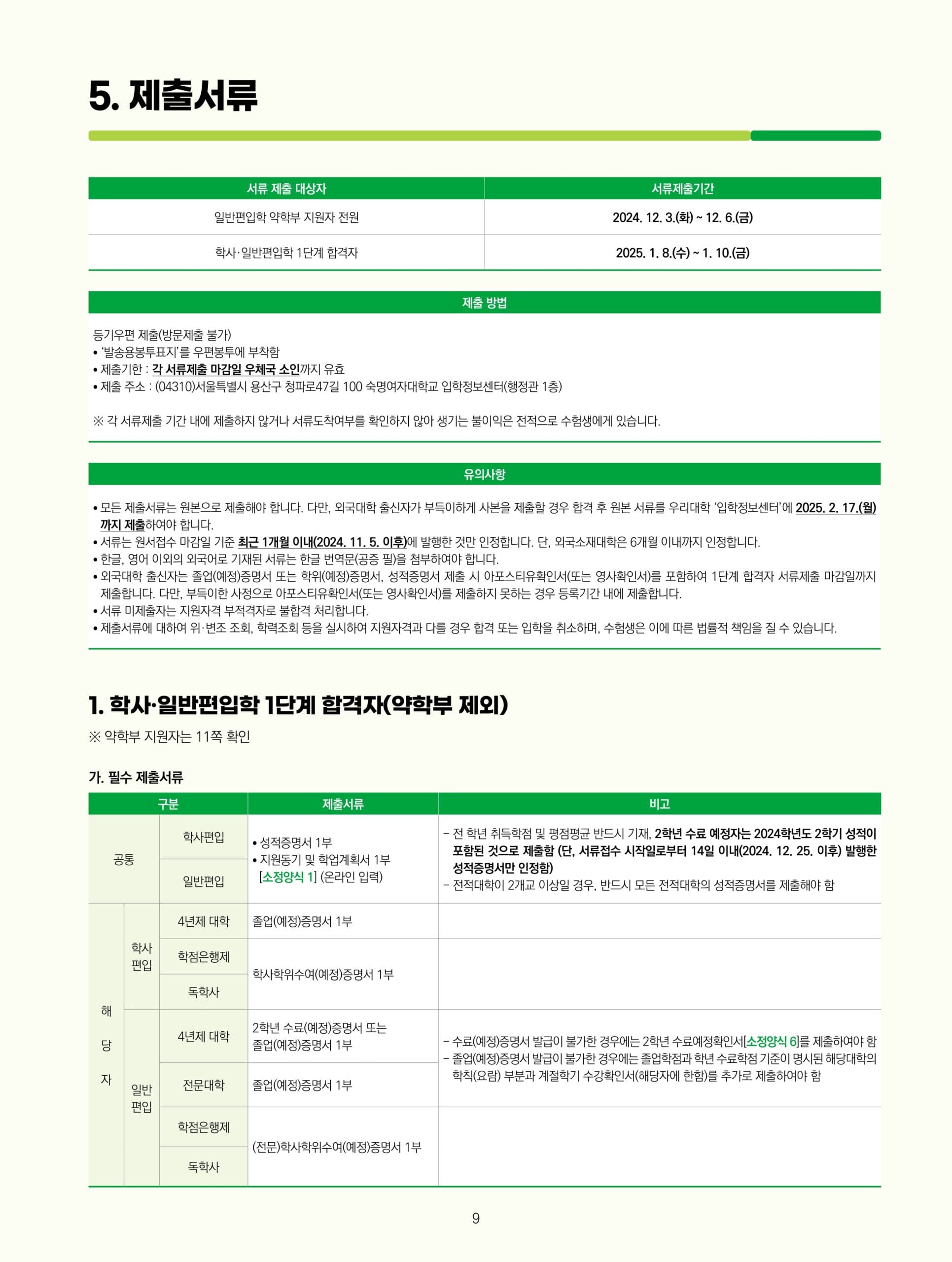2025학년도 숙명여대 편입요강