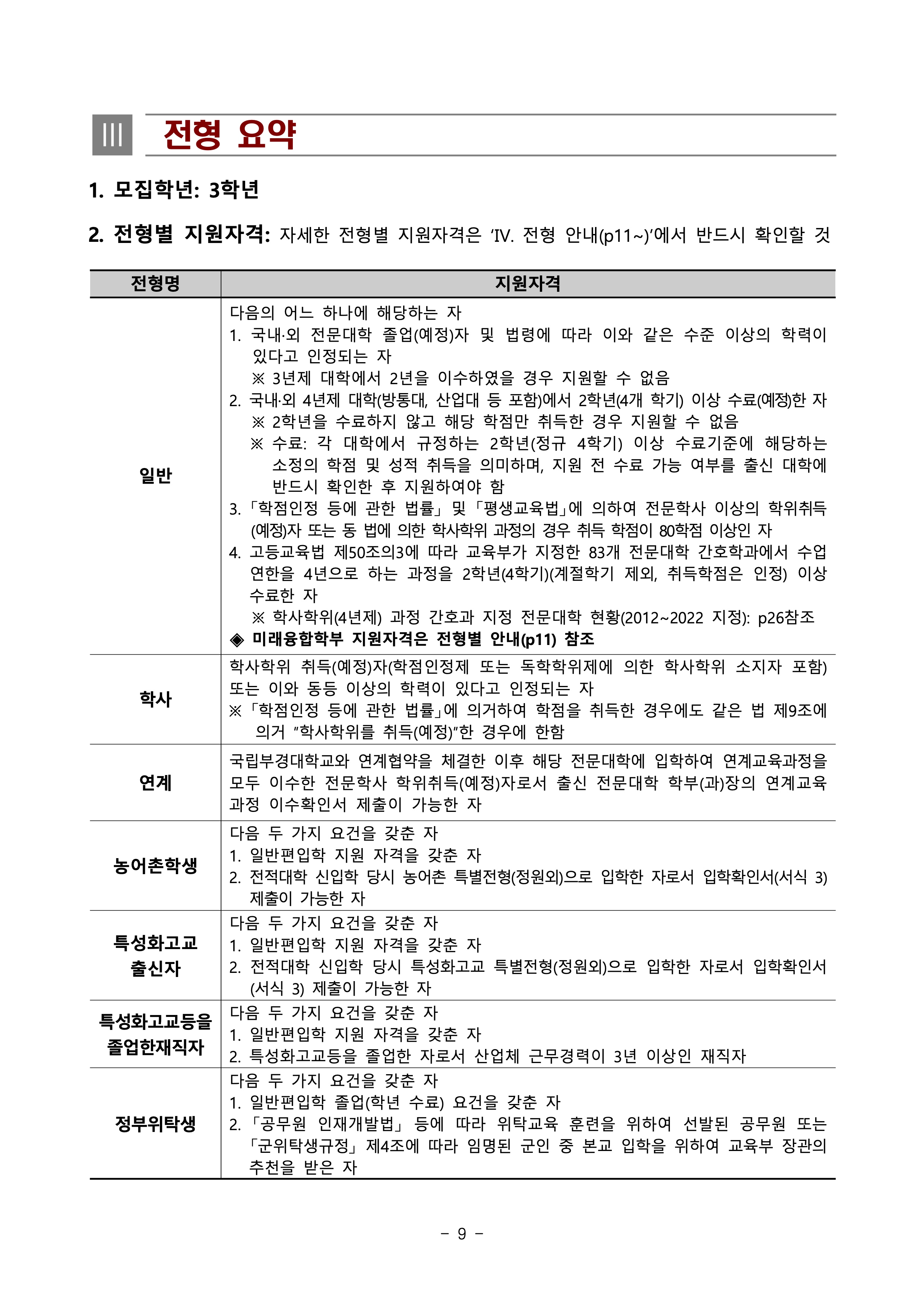 부경대 편입
