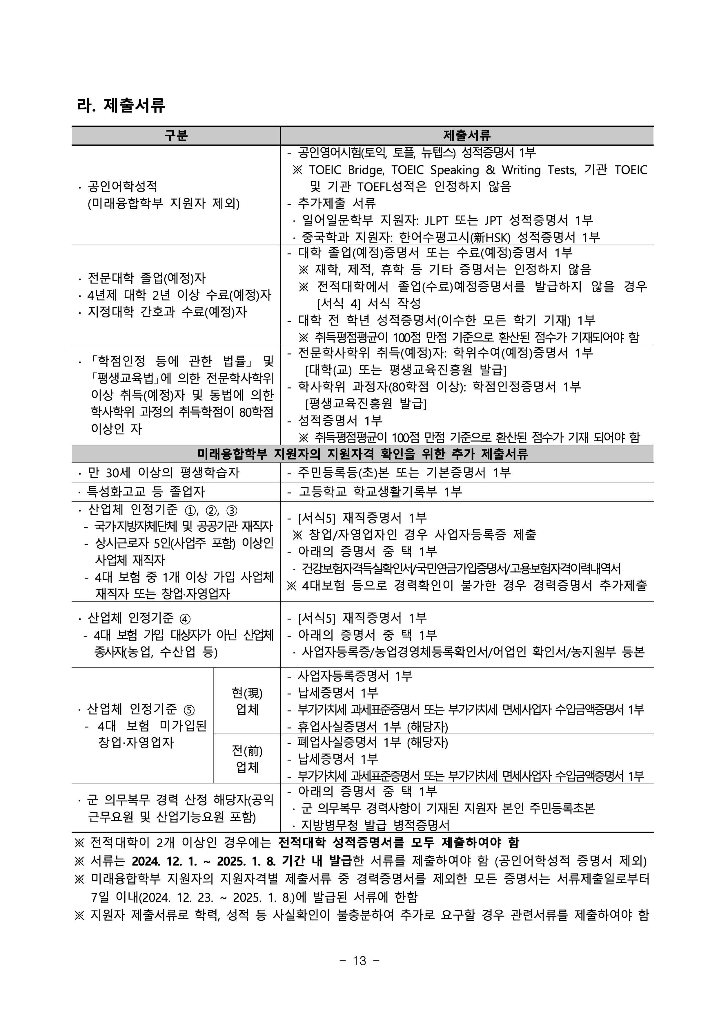 부경대 편입면접