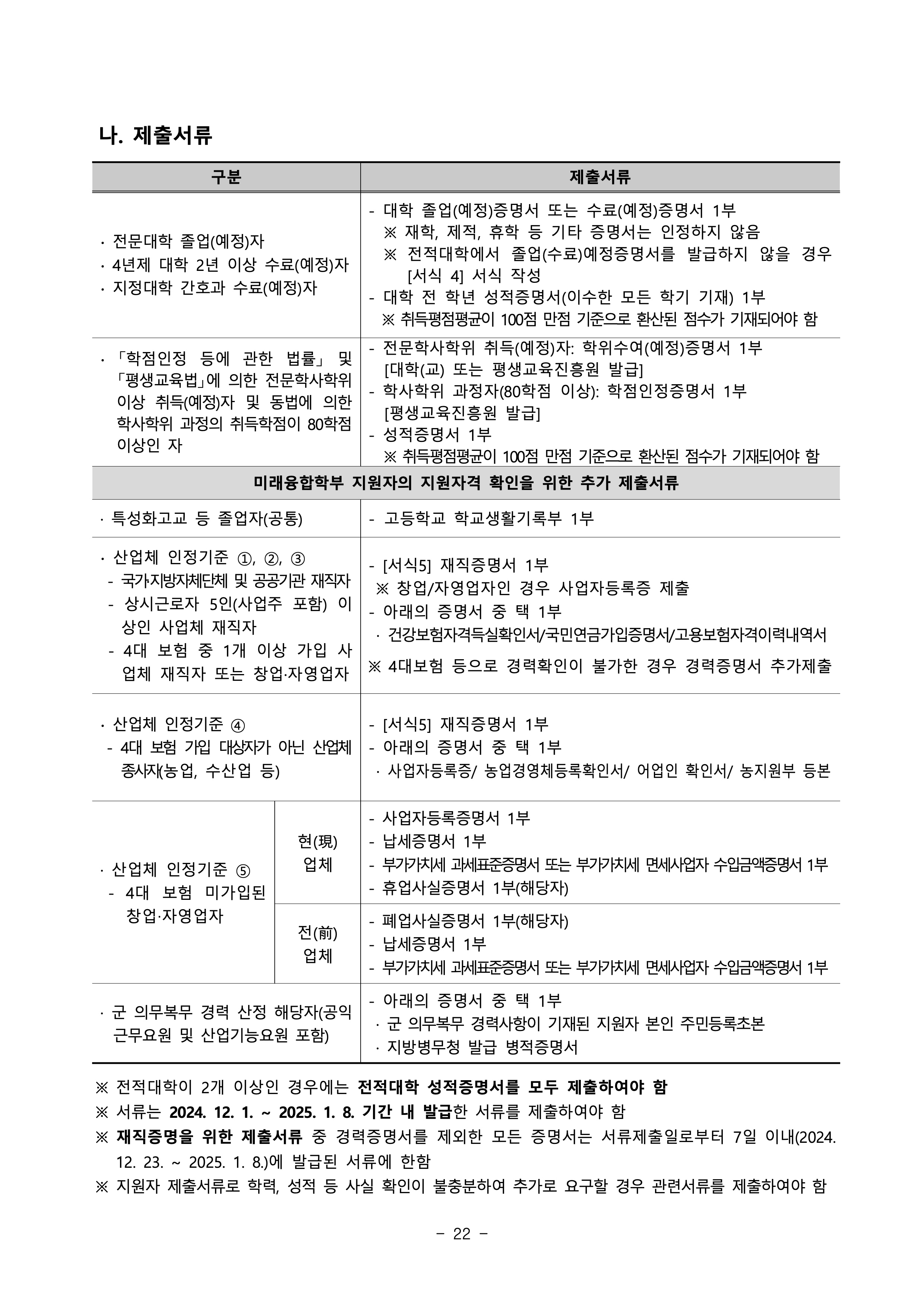 부경대 편입요강