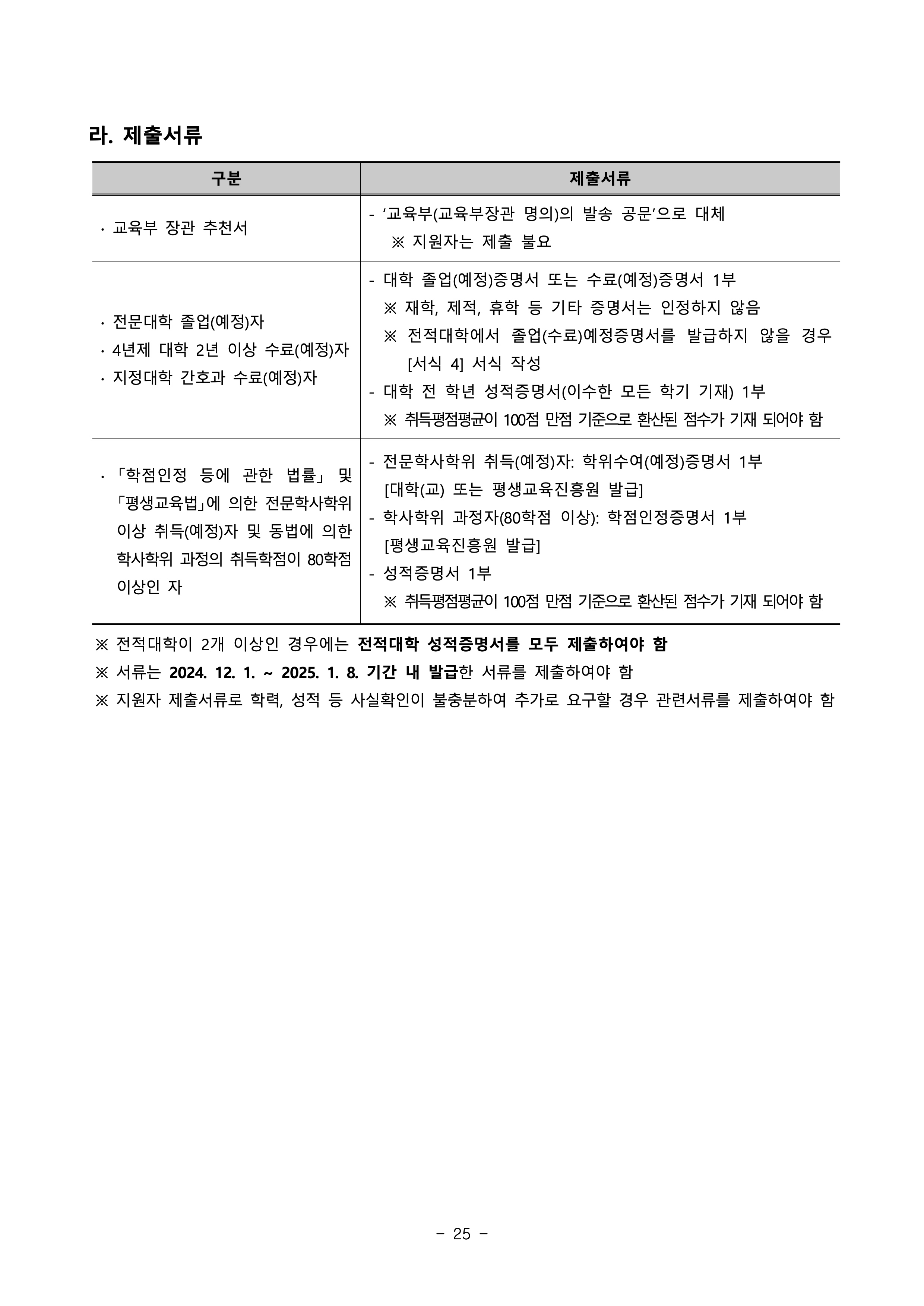 부경대 편입요강