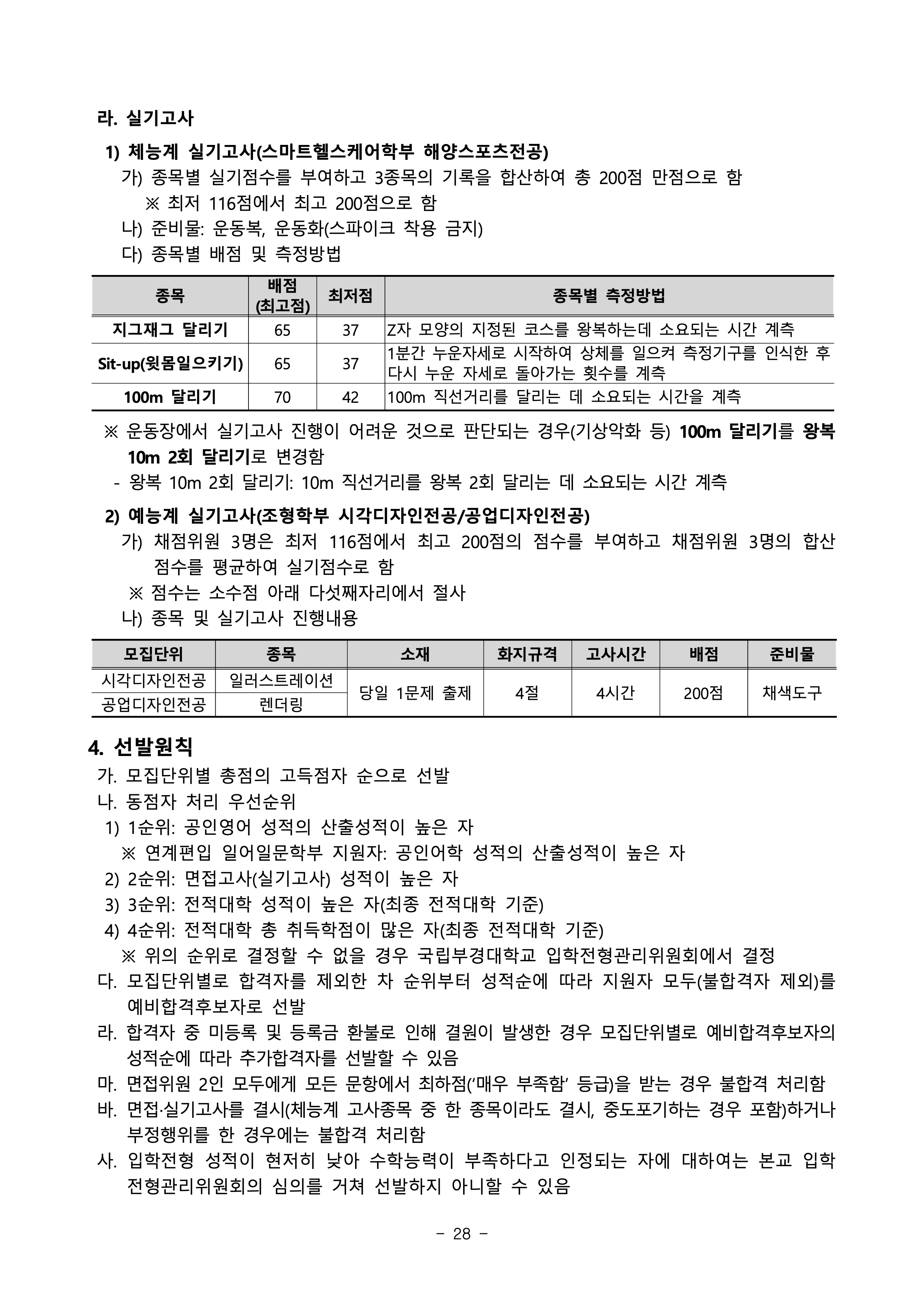부경대 편입요강