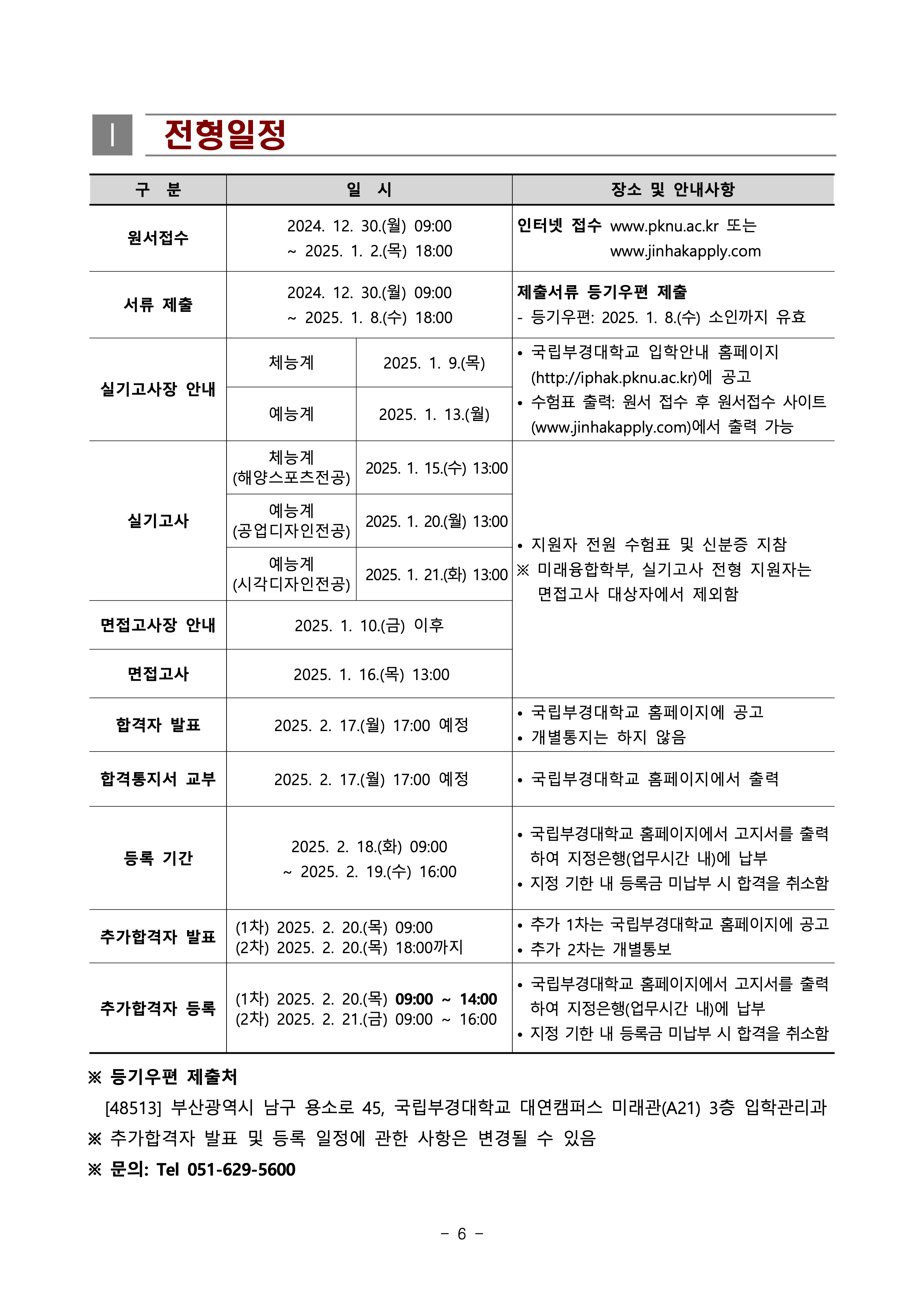 부경대 편입요강