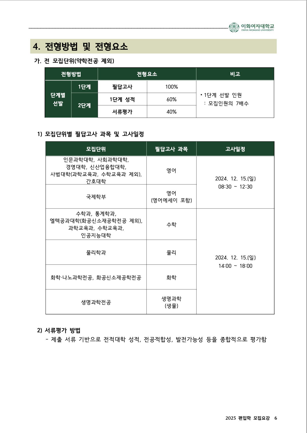이대 편입