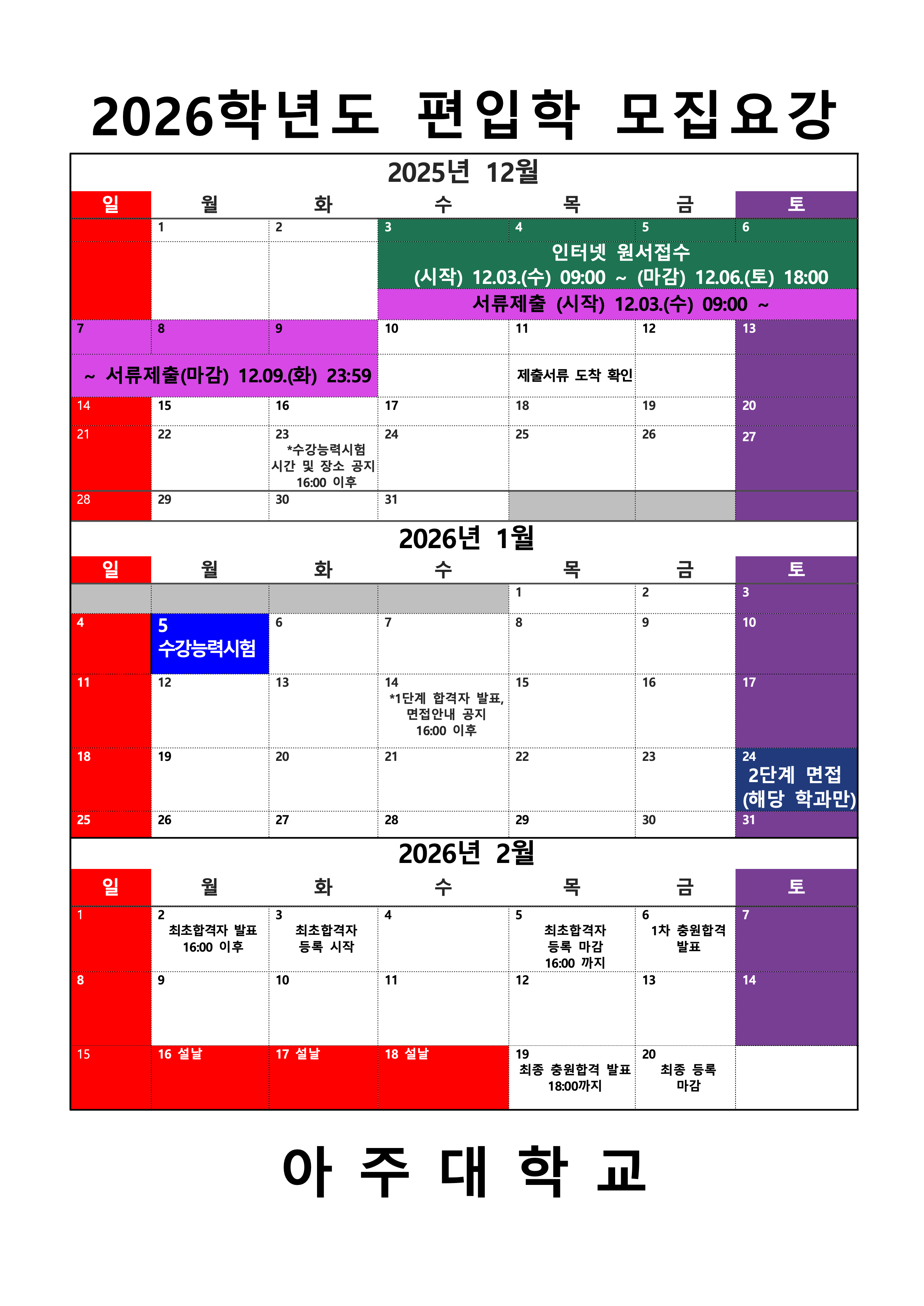 아주대 편입요강