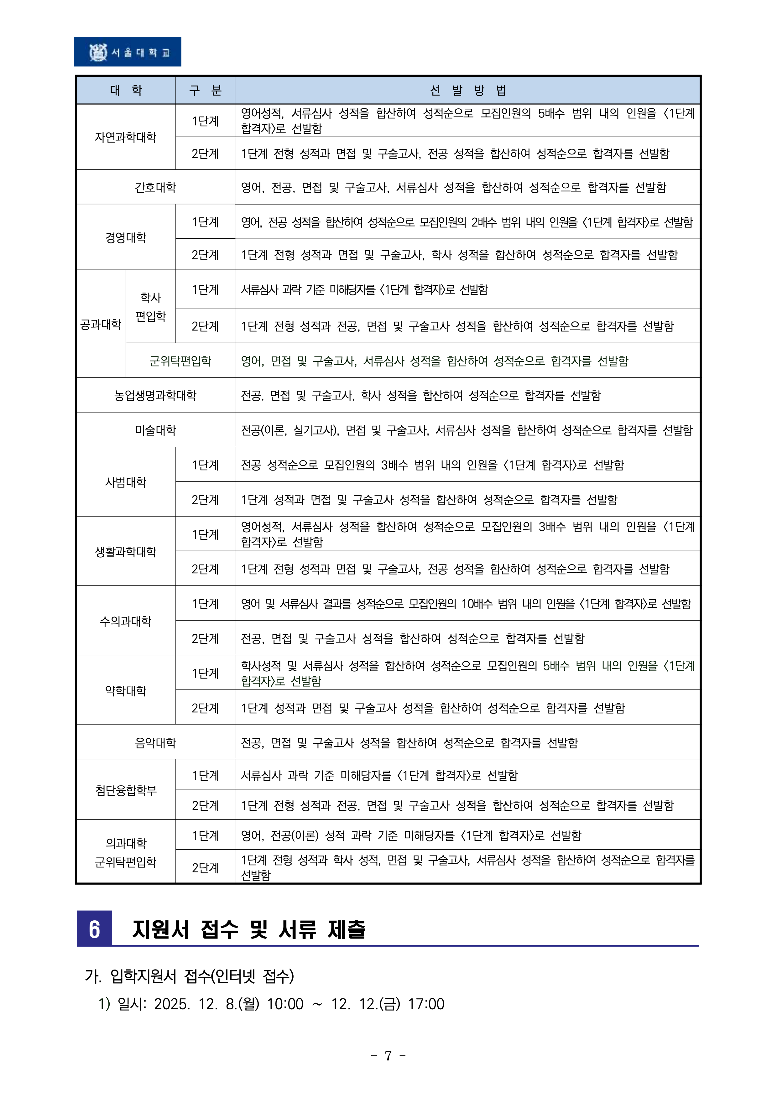 서울대 편입요강 2026학년도
