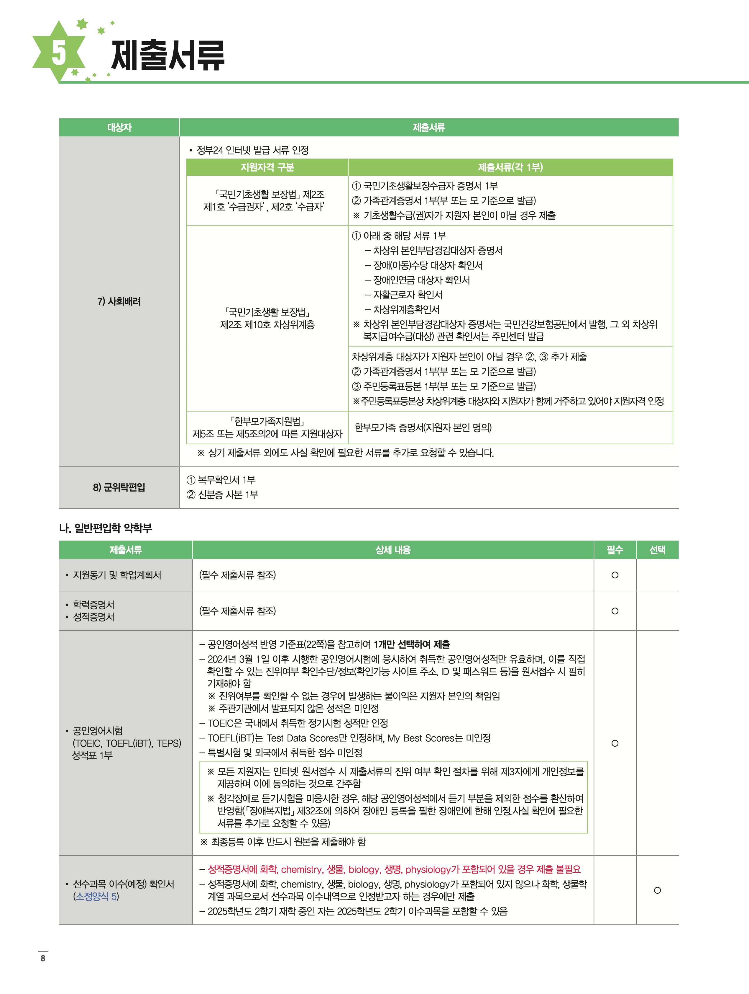 숙명여대 편입요강 2026학년도