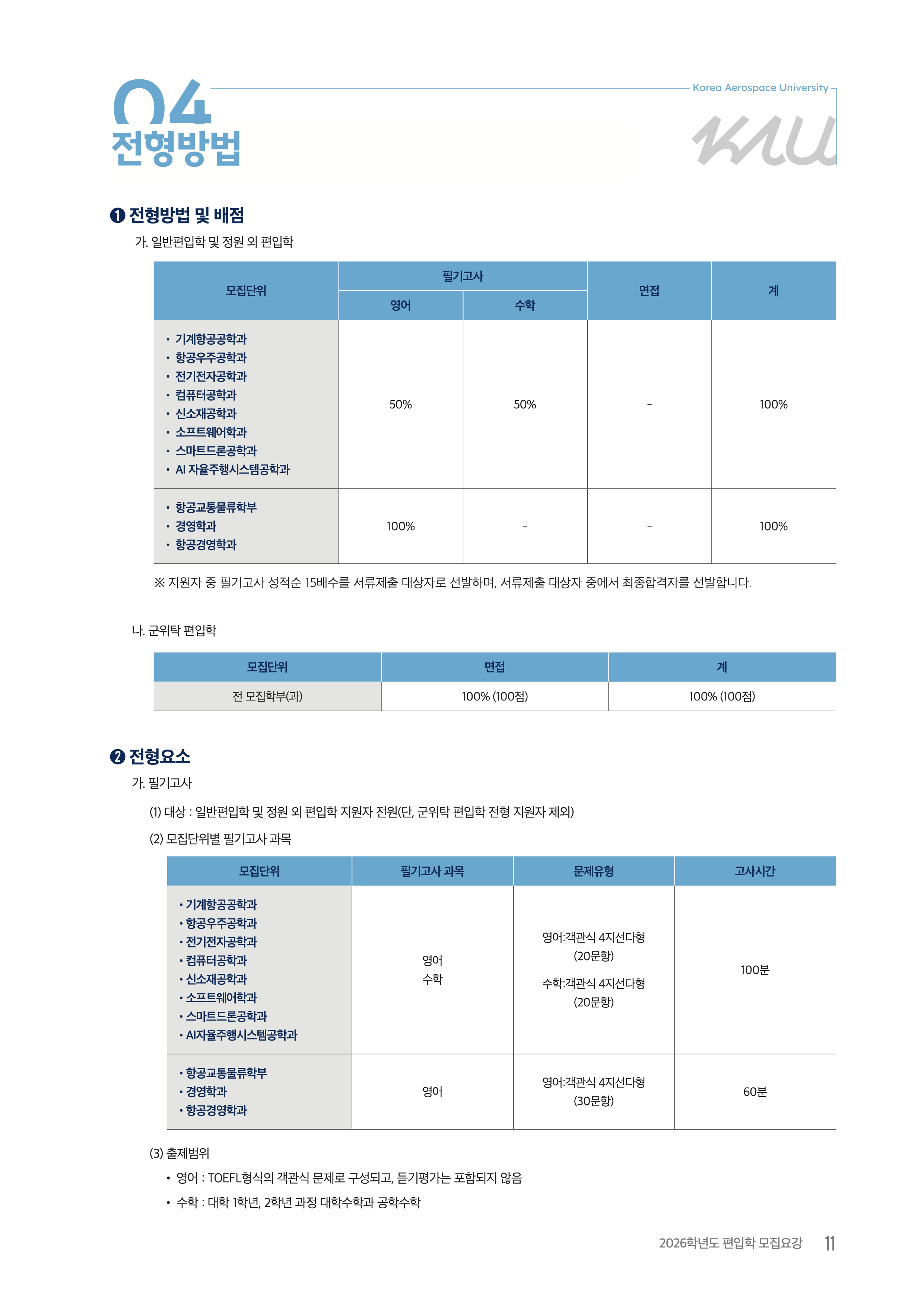 항공대 편입요강 2026
