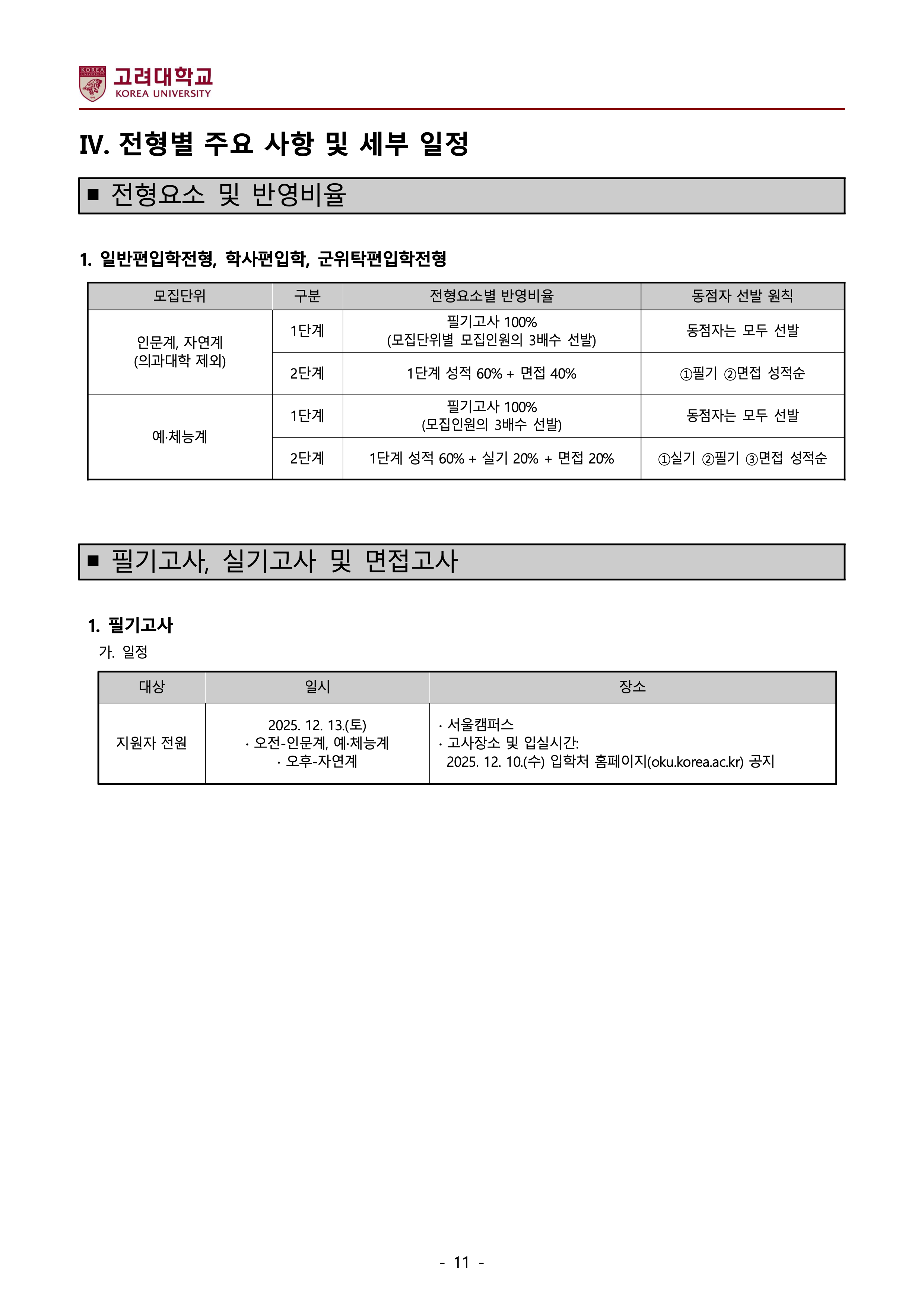 고려대 편입요강